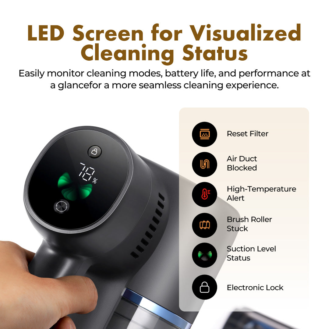 Mova S4 Detect Cordless Vacuum Cleaner