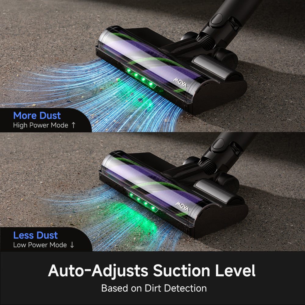 Mova Z200 Auto Empty Stick Vacuum