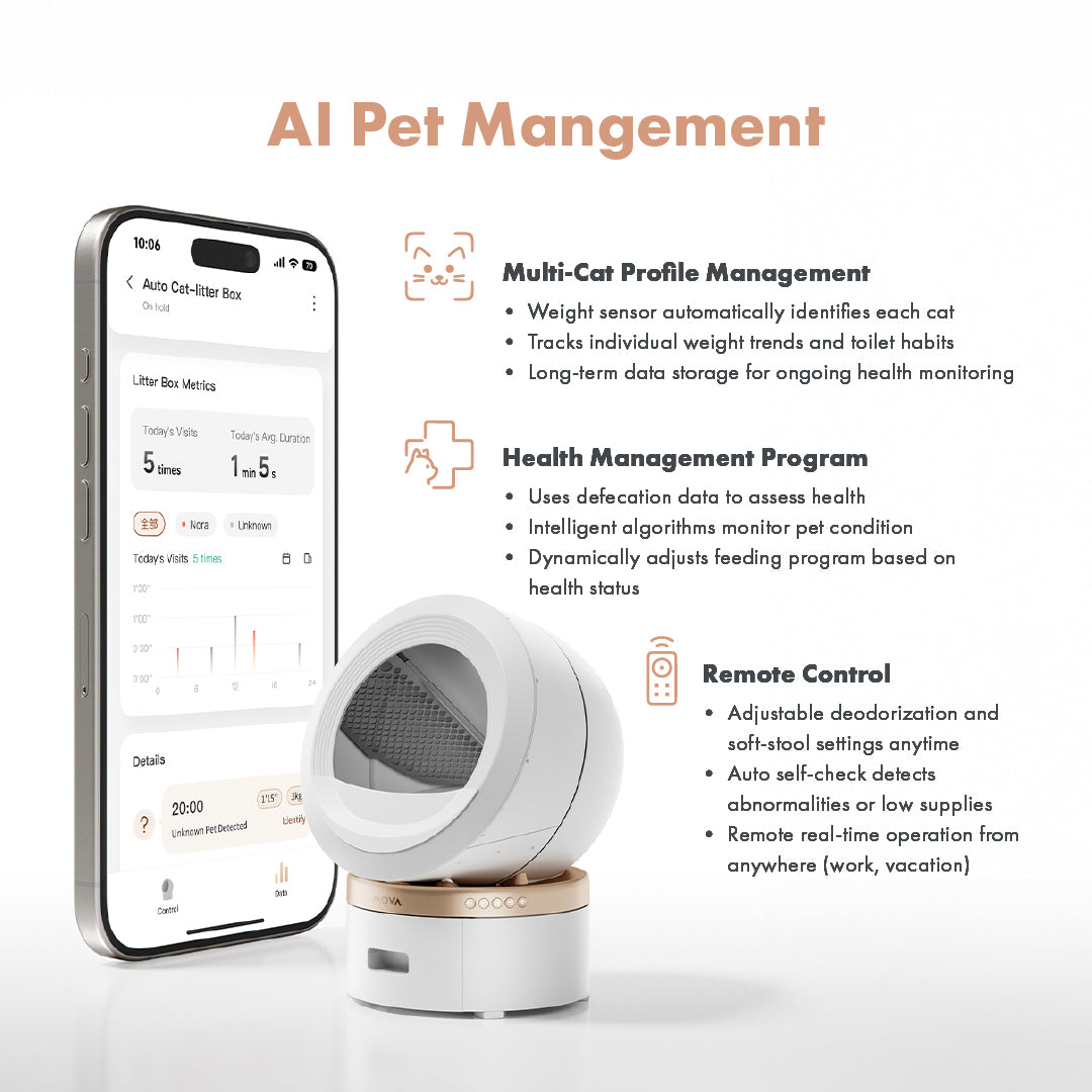 MOVA LR10 Prime Smart Pet Litter Box