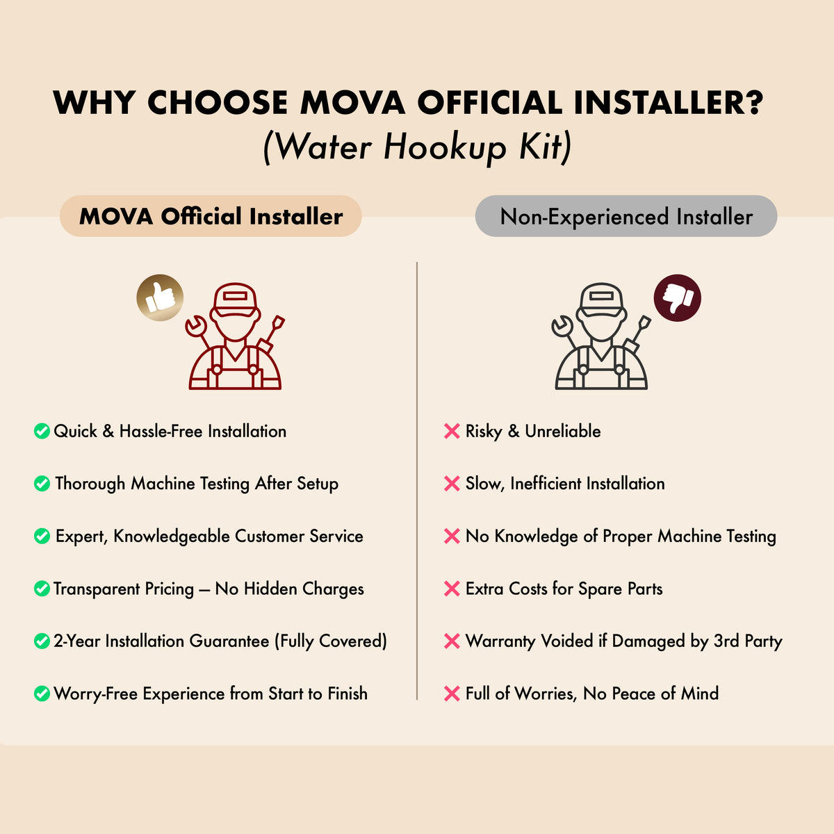Mova R 16 Setup Home page – Mova-SG