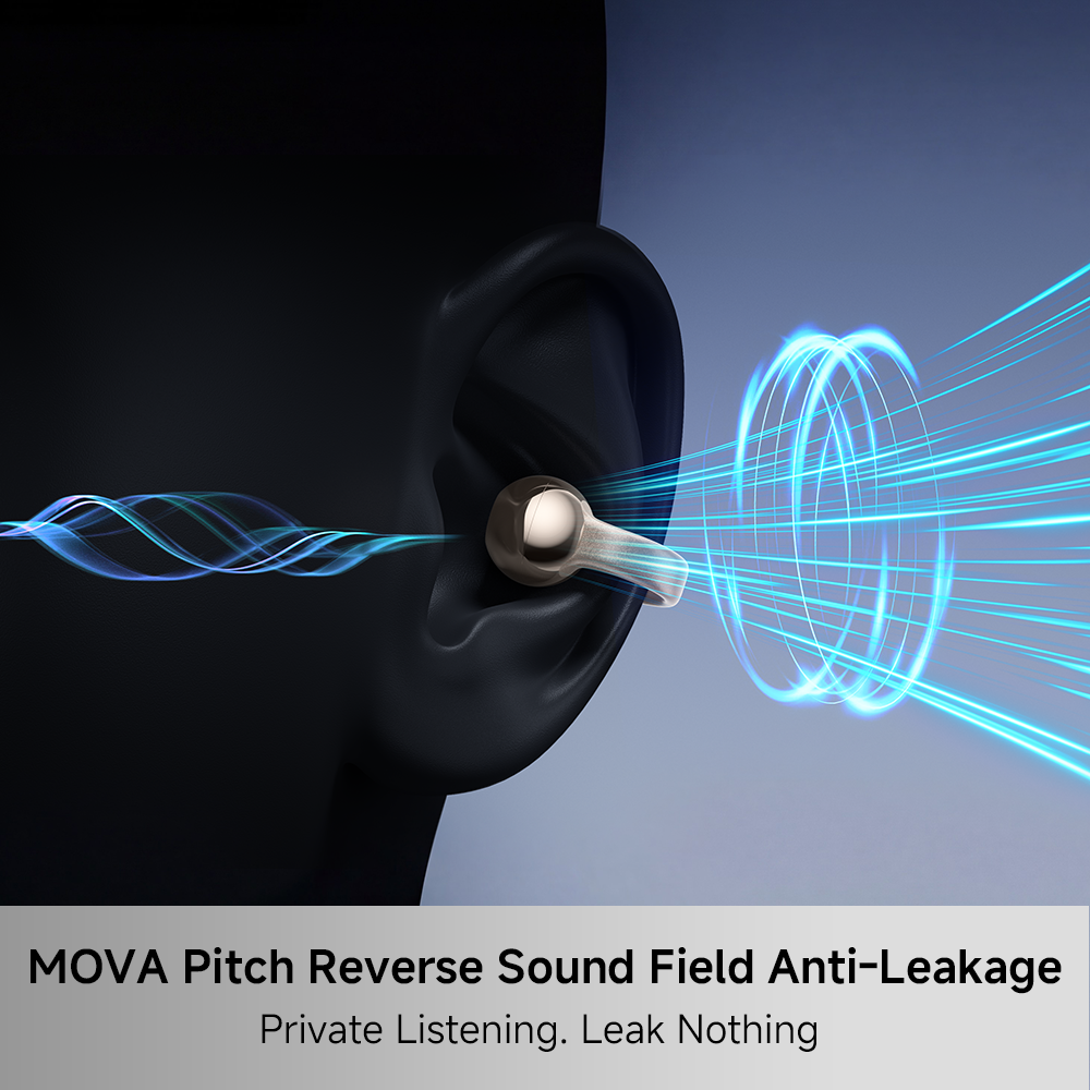 Mova MA2001 Tpeak Clip Pro Earbuds