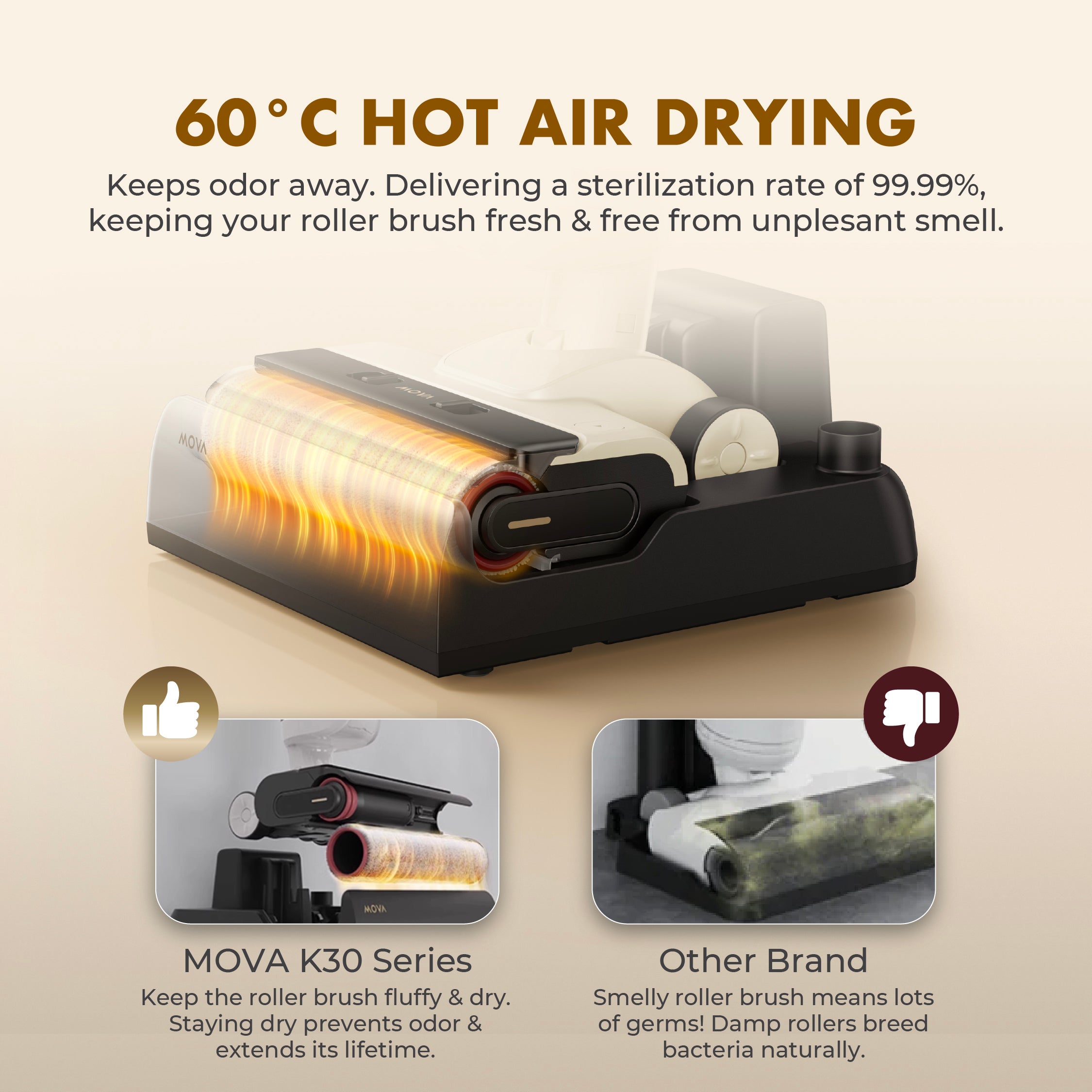 Mova K30/K30 Mix Wet and Dry Vacuum Cleaner Floor Washer