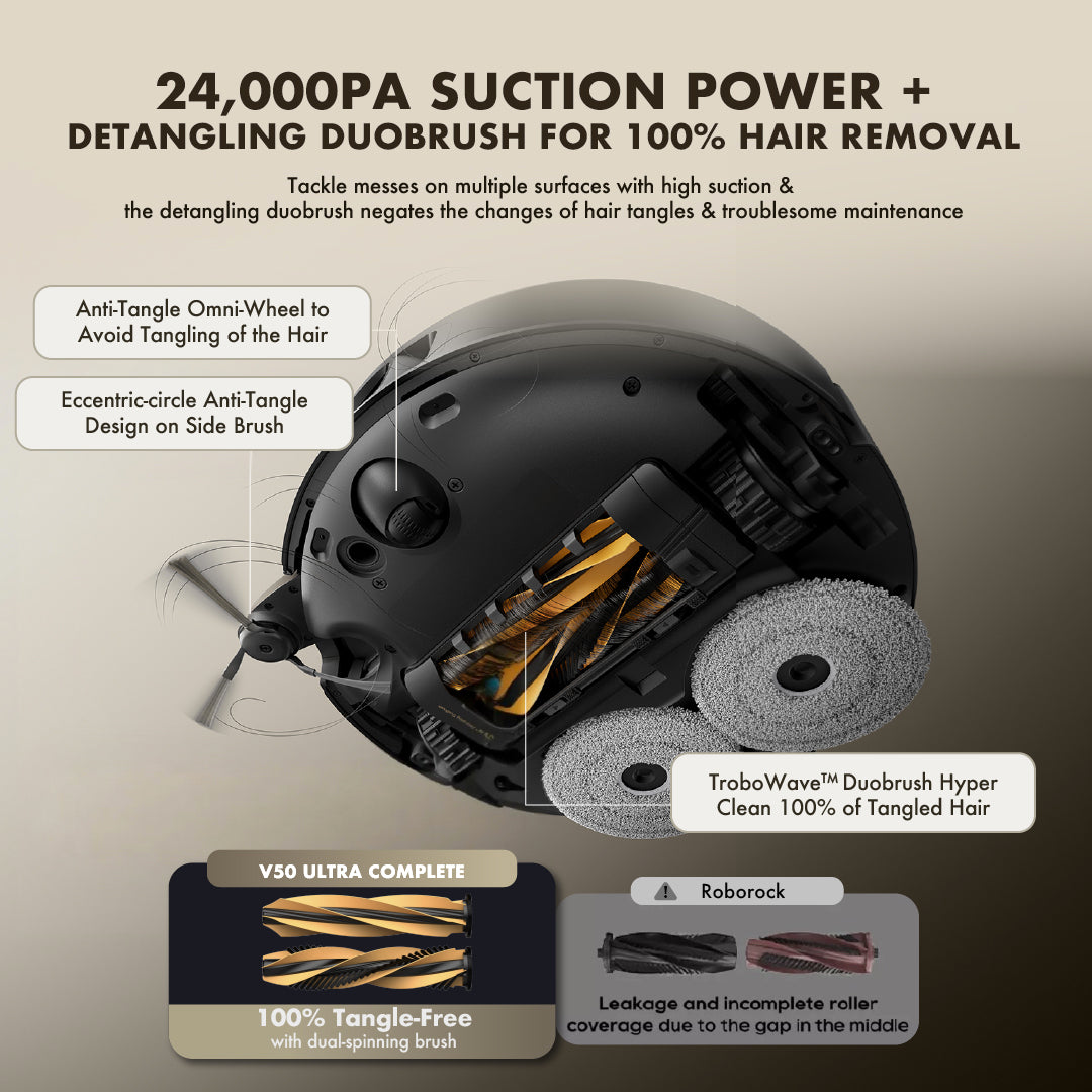 【Early Bird Launch】MOVA V50 Ultra Complete Robot Vacuum Cleaner