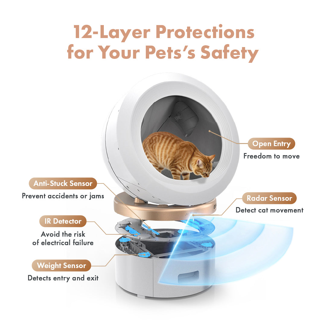 MOVA LR10 Prime Smart Pet Litter Box