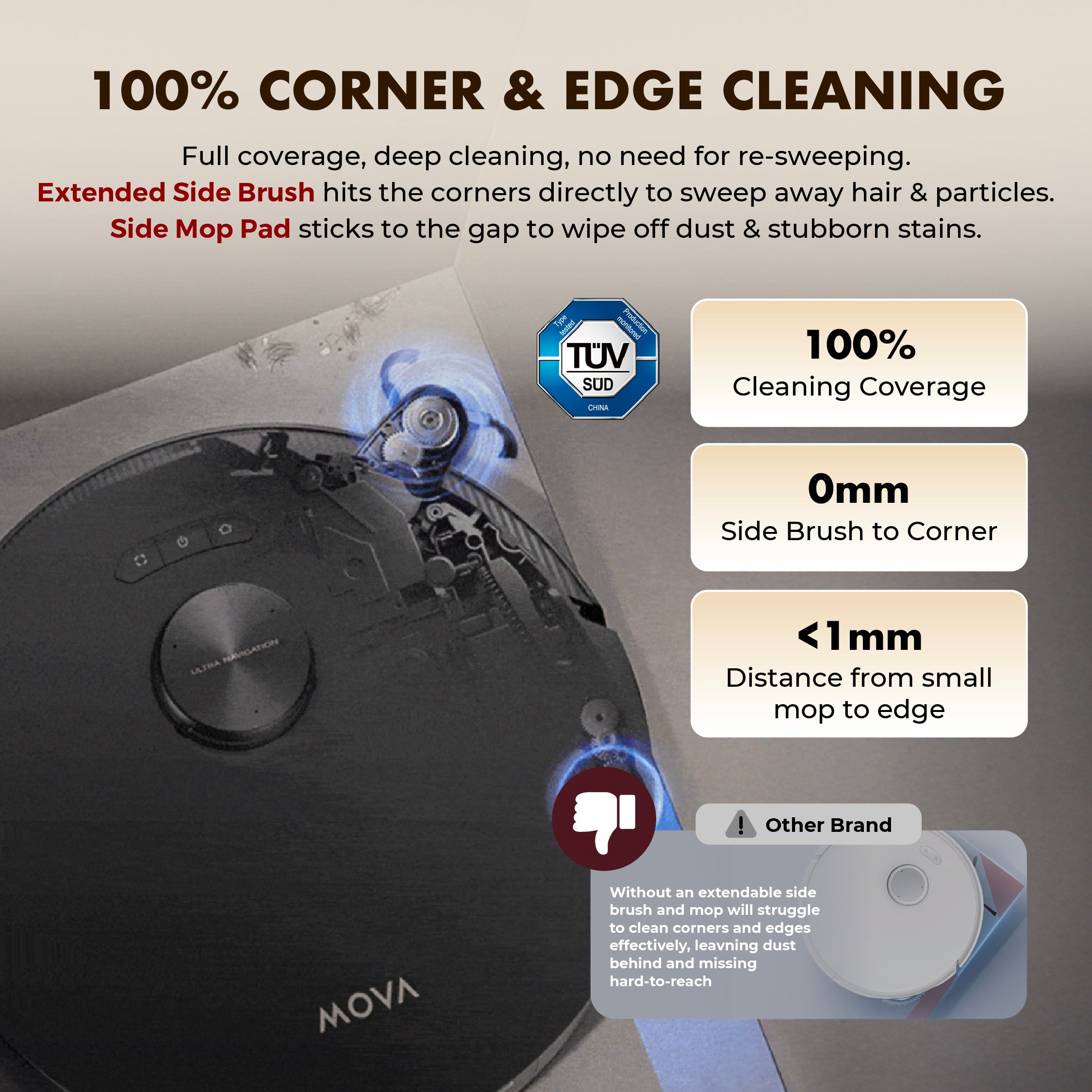 MOVA Z50 Ultra Robot Vacuum Cleaner