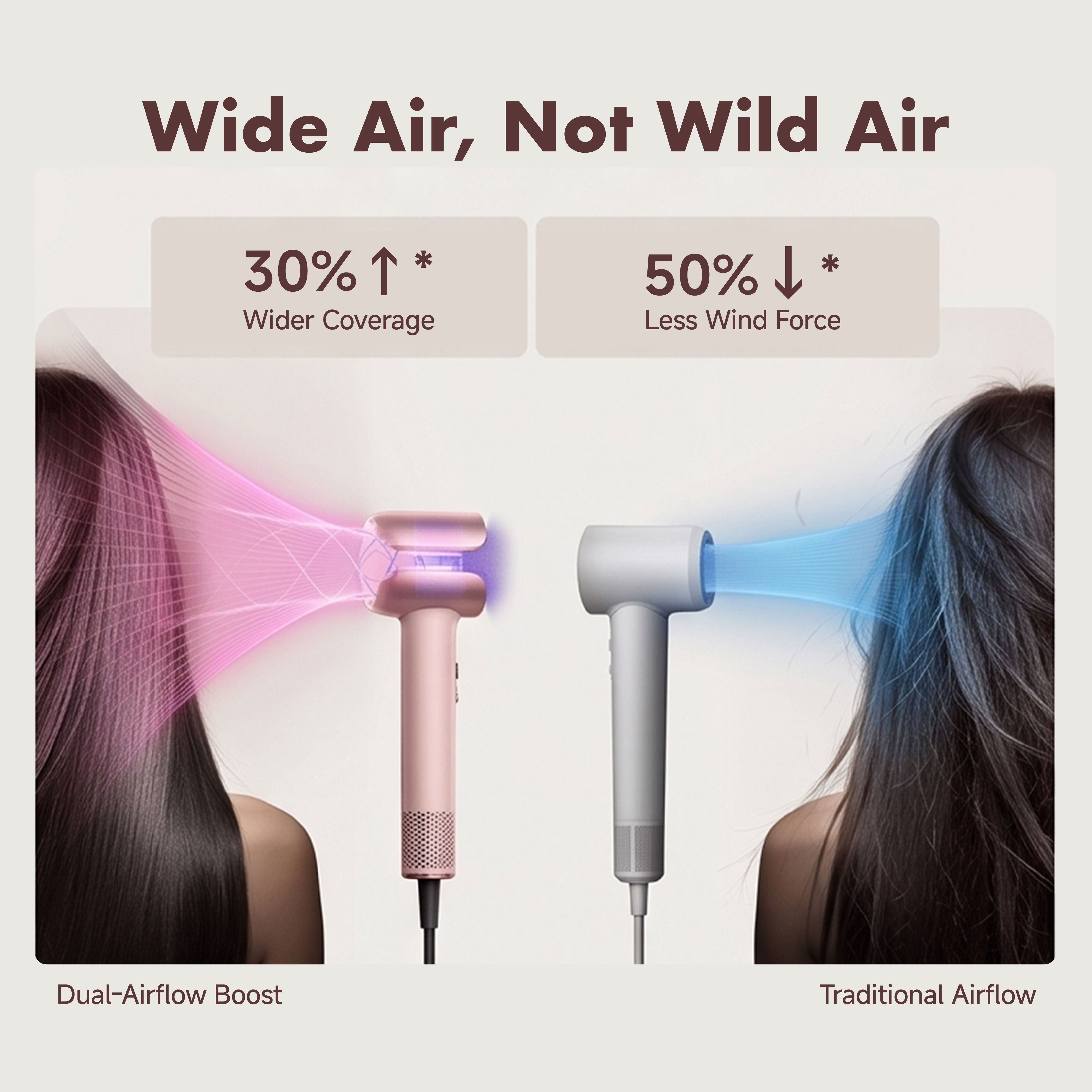 【NEW LAUNCH】MOVA Aero C High-Speed Hair Dryer