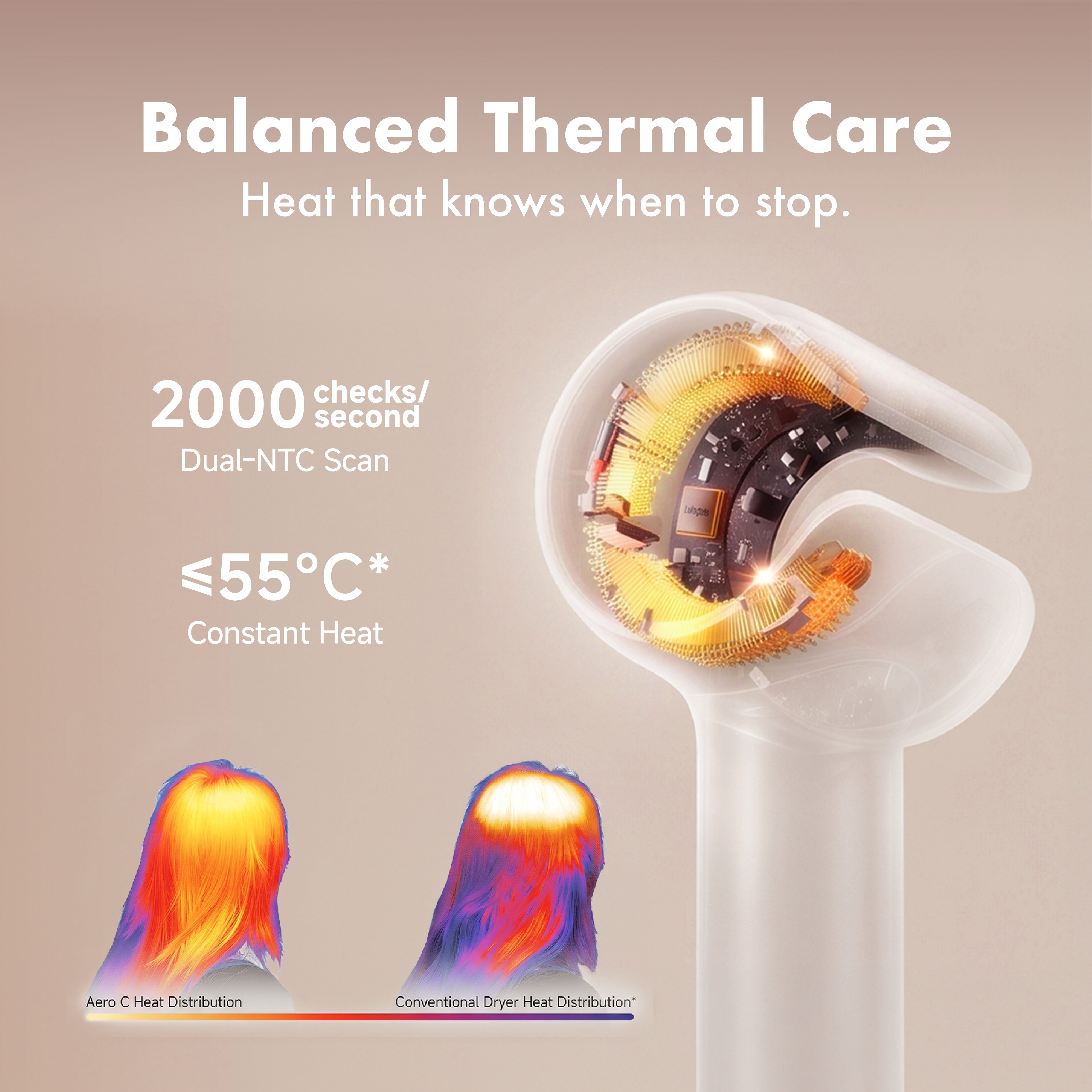 【NEW LAUNCH】MOVA Aero C High-Speed Hair Dryer