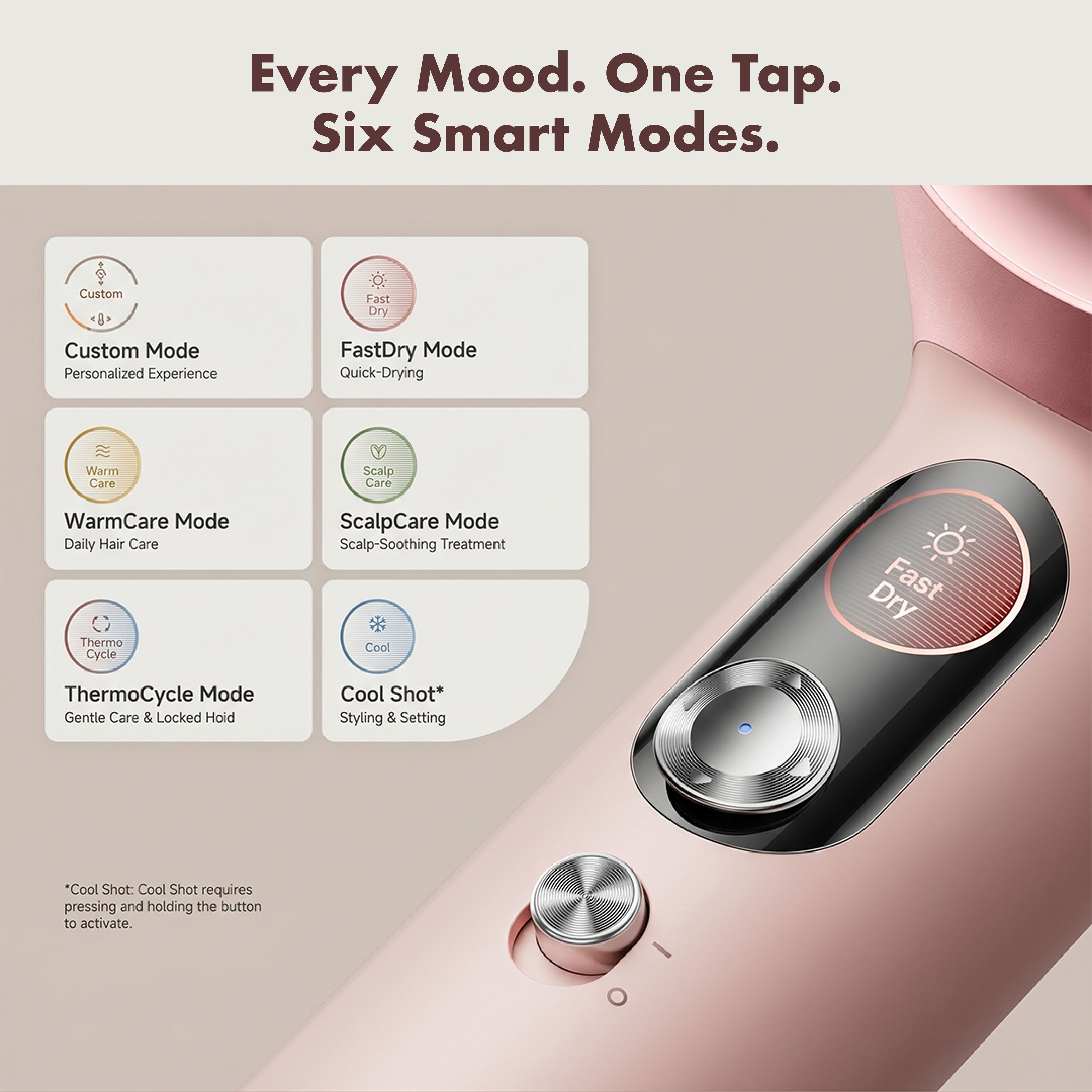 【NEW LAUNCH】MOVA Aero C High-Speed Hair Dryer