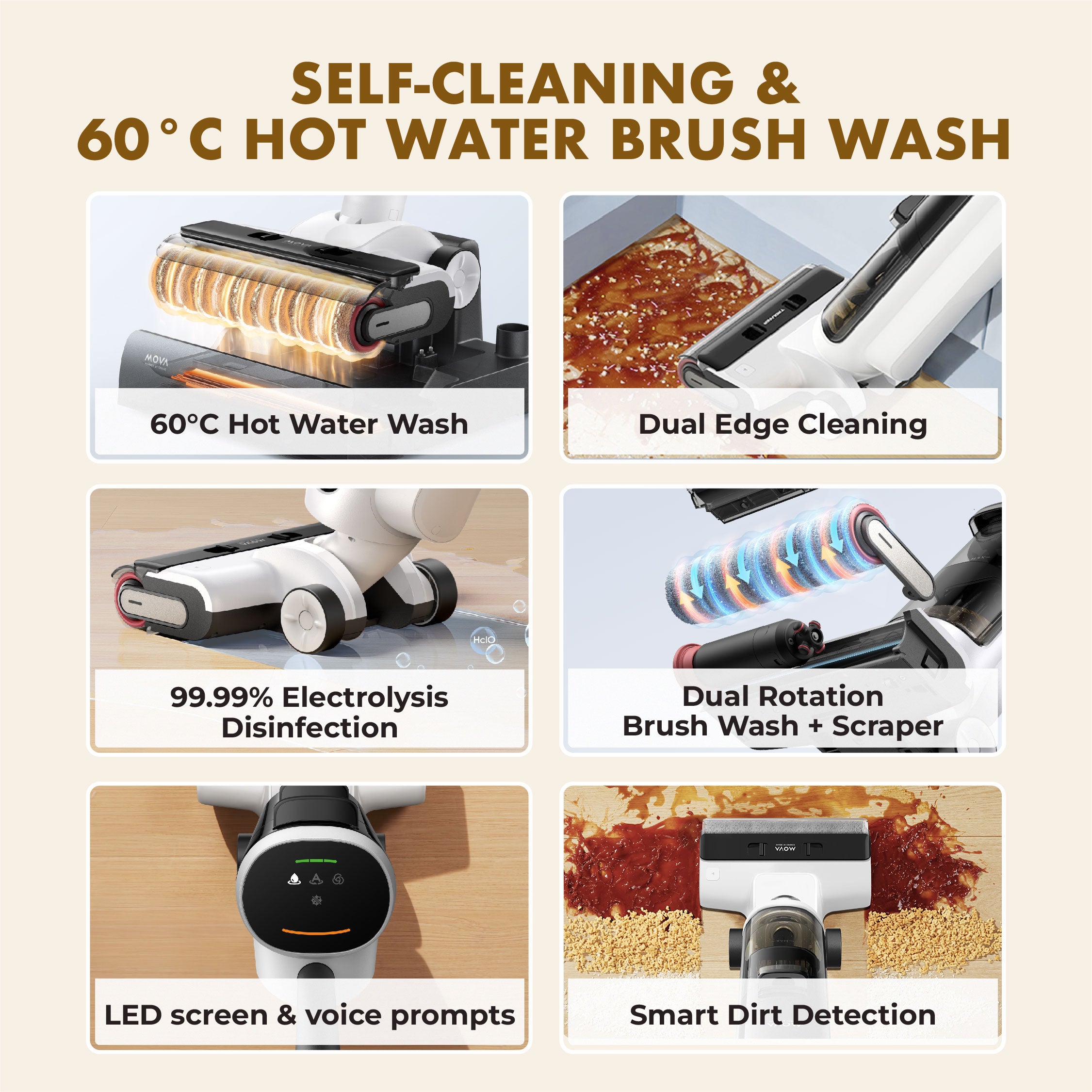 【BEST SELLING】 MOVA K20 Pro Wet and Dry Vacuum Cleaner