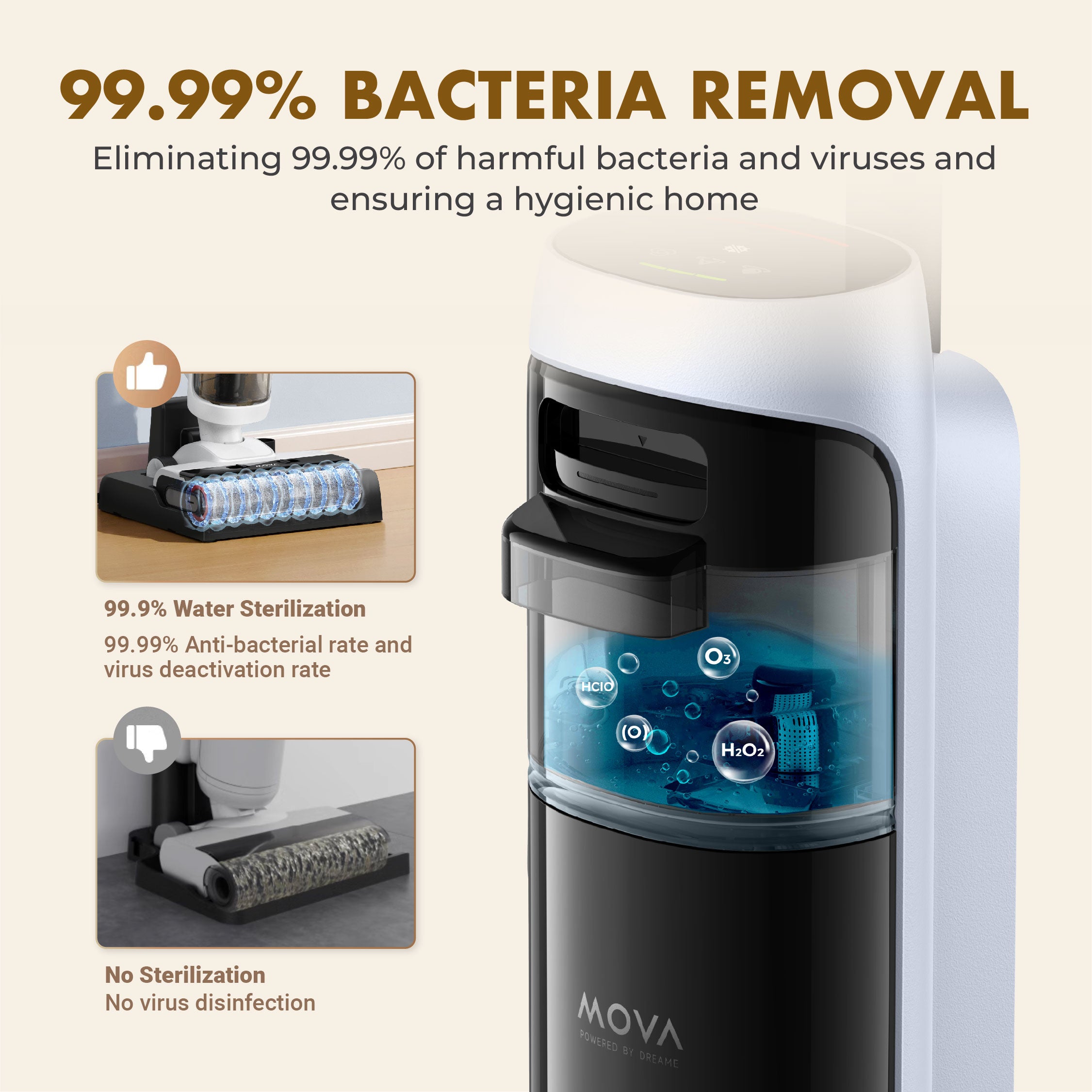 【BEST SELLING】 MOVA K20 Pro Wet and Dry Vacuum Cleaner