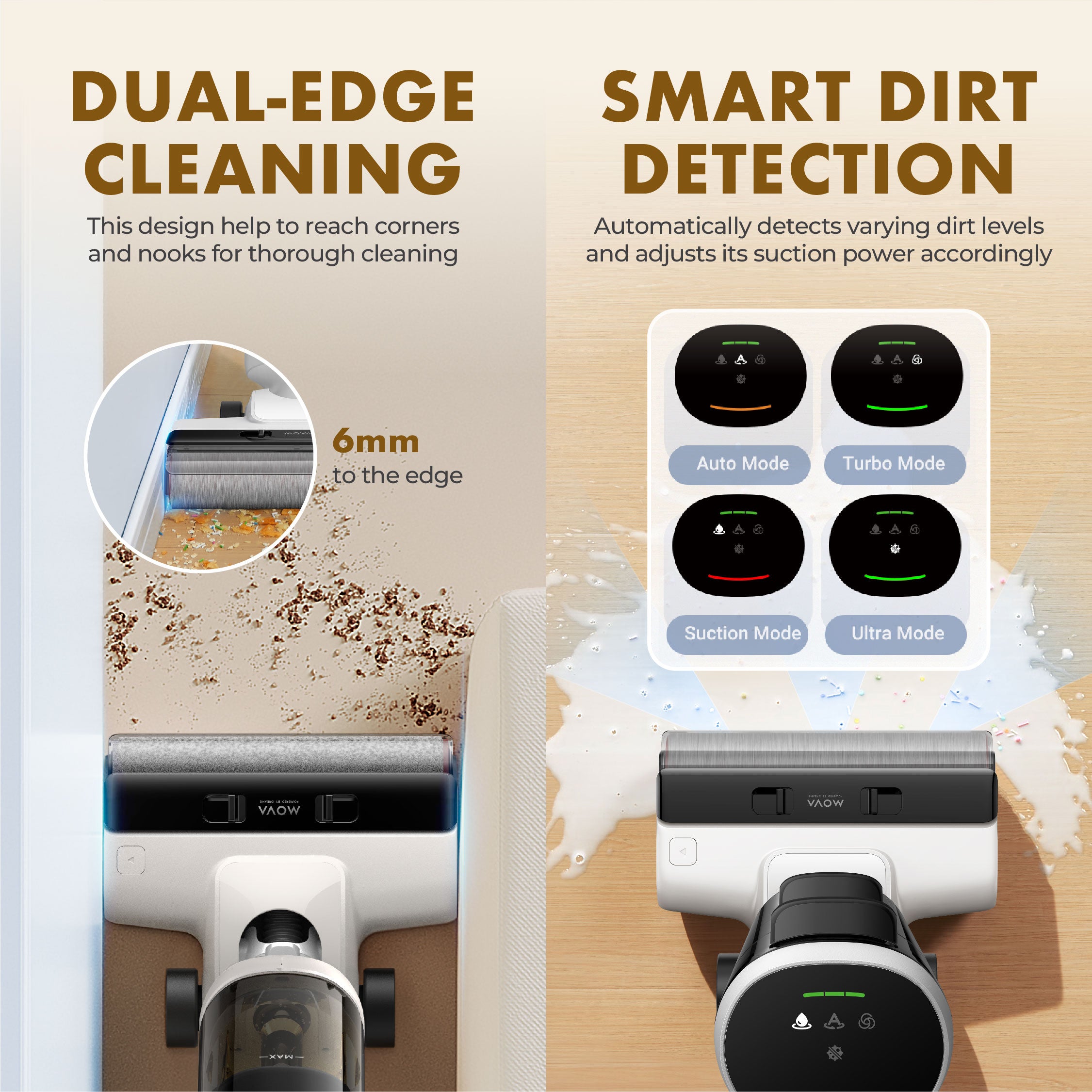 【BEST SELLING】 MOVA K20 Pro Wet and Dry Vacuum Cleaner