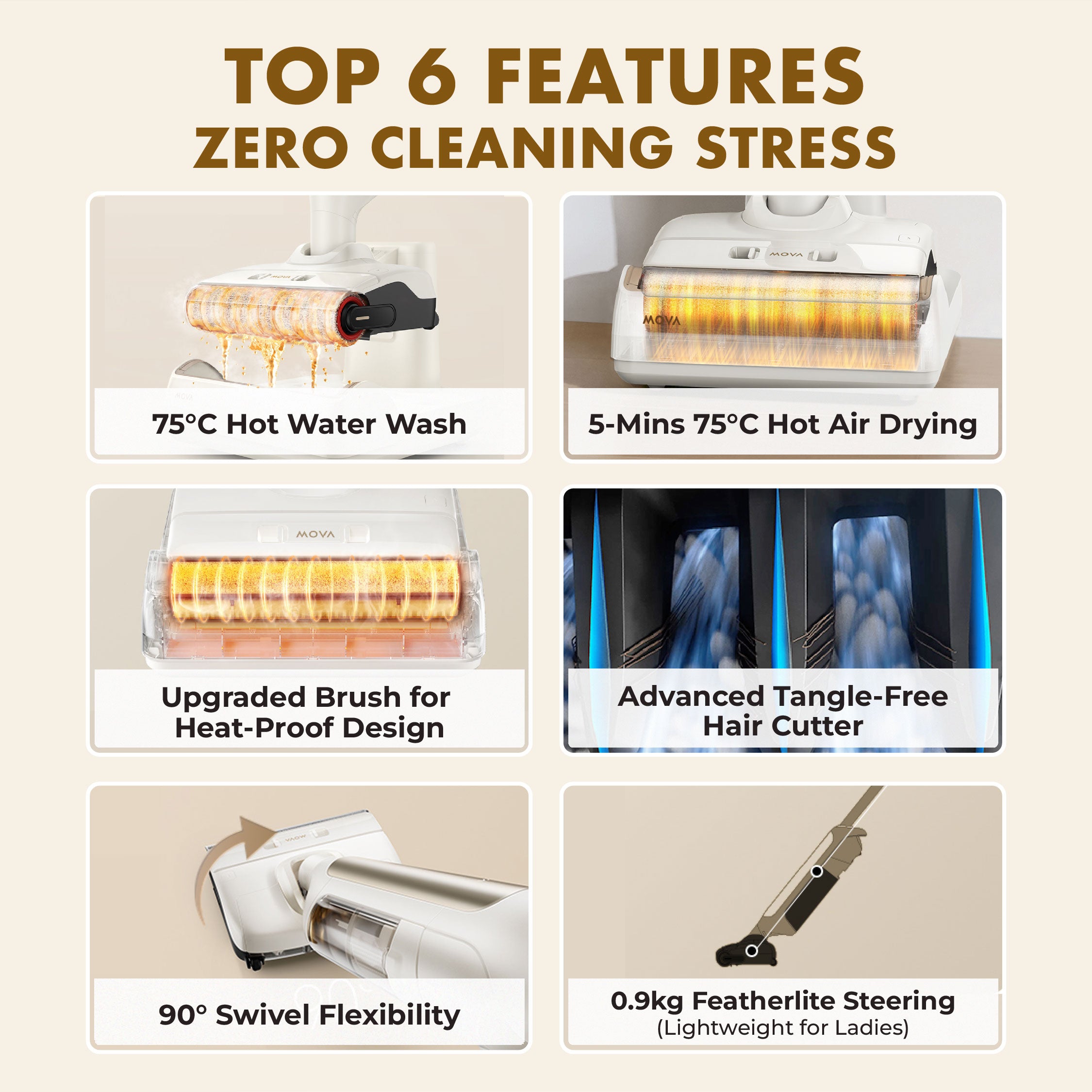 MOVA M10 Wet and Dry Vacuum Cleaner Floor Washer