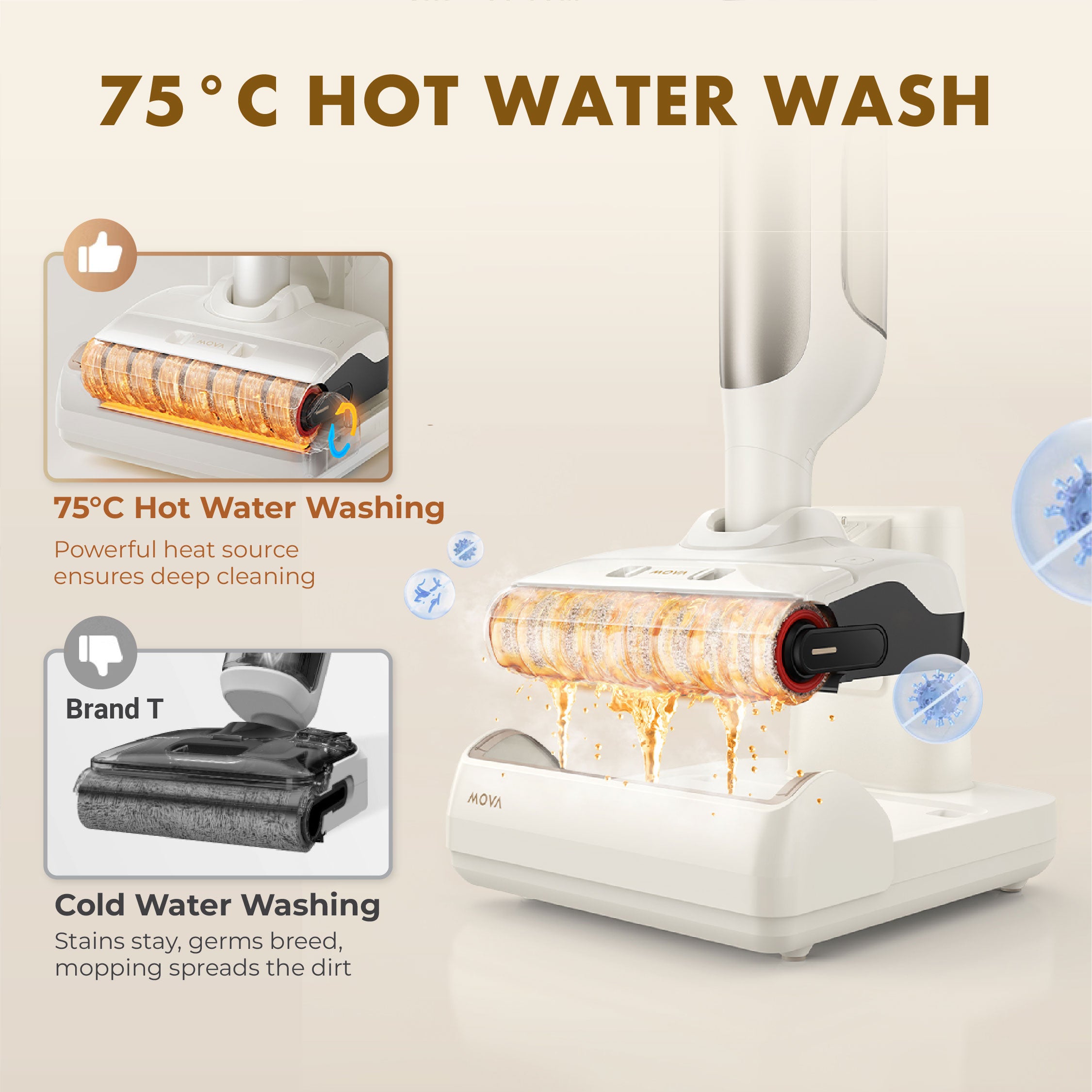 MOVA M10 Wet and Dry Vacuum Cleaner Floor Washer