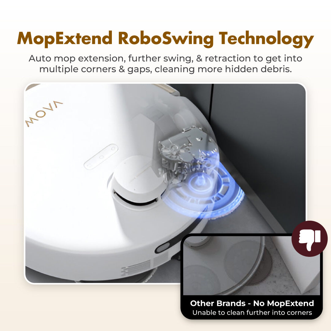 MOVA P20 Ultra Robot Vacuum Cleaner – Mova-SG