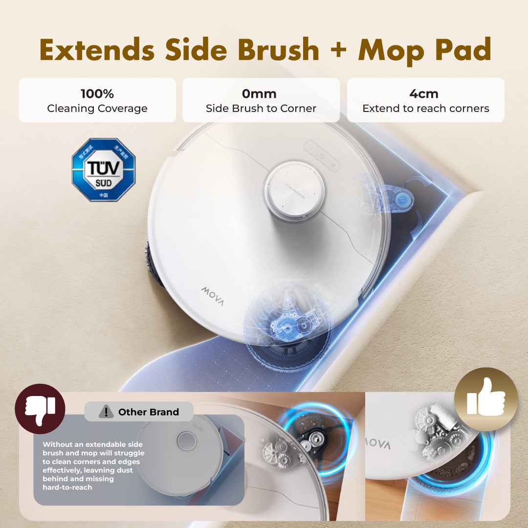 MOVA P50 Ultra / P50 Pro Ultra Robot Vacuum Cleaner | 19,000Pa Suction | 100% Hair Removal Rate & 0% Hair Tangling Rate