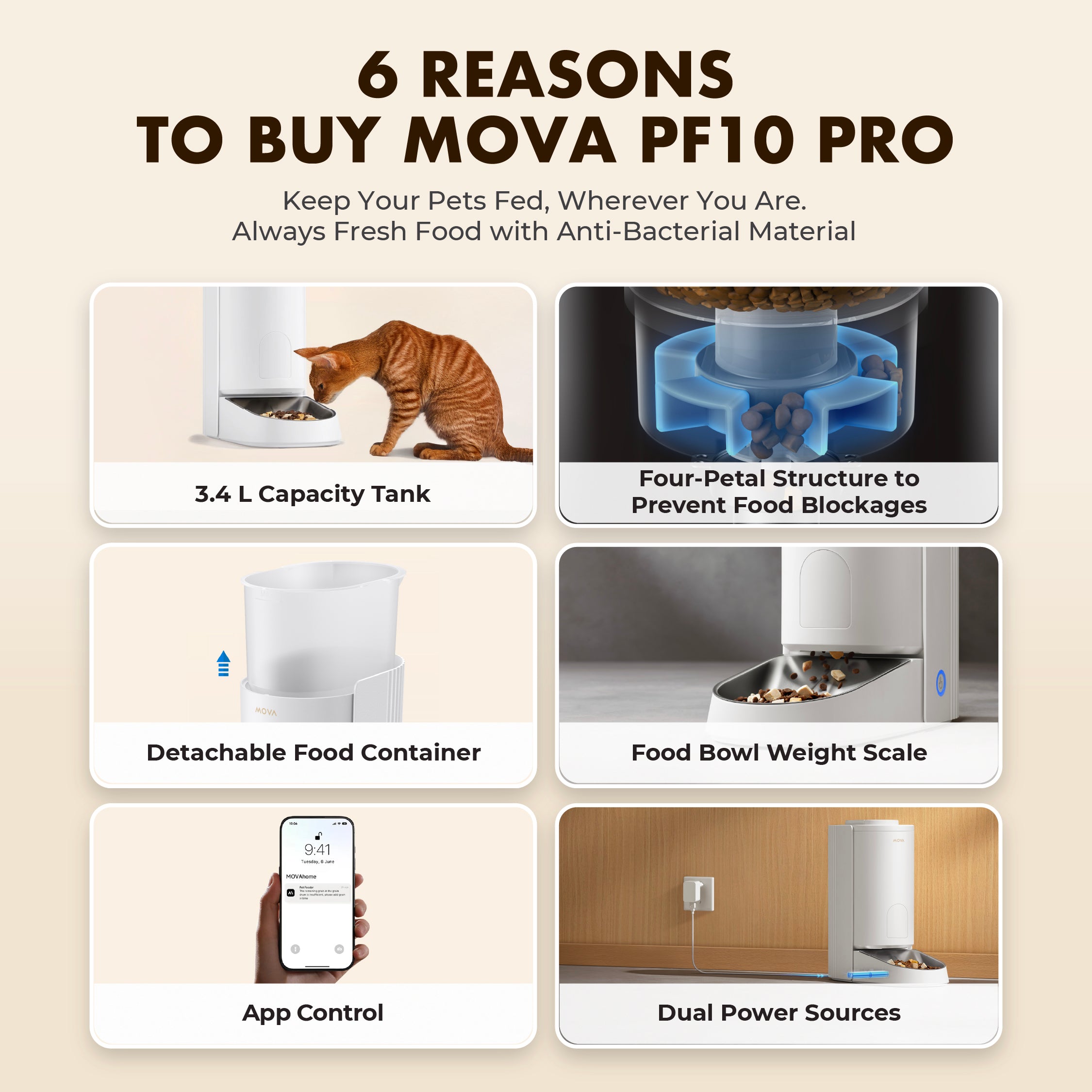 MOVA PF10 Pro Smart Pet Feeder