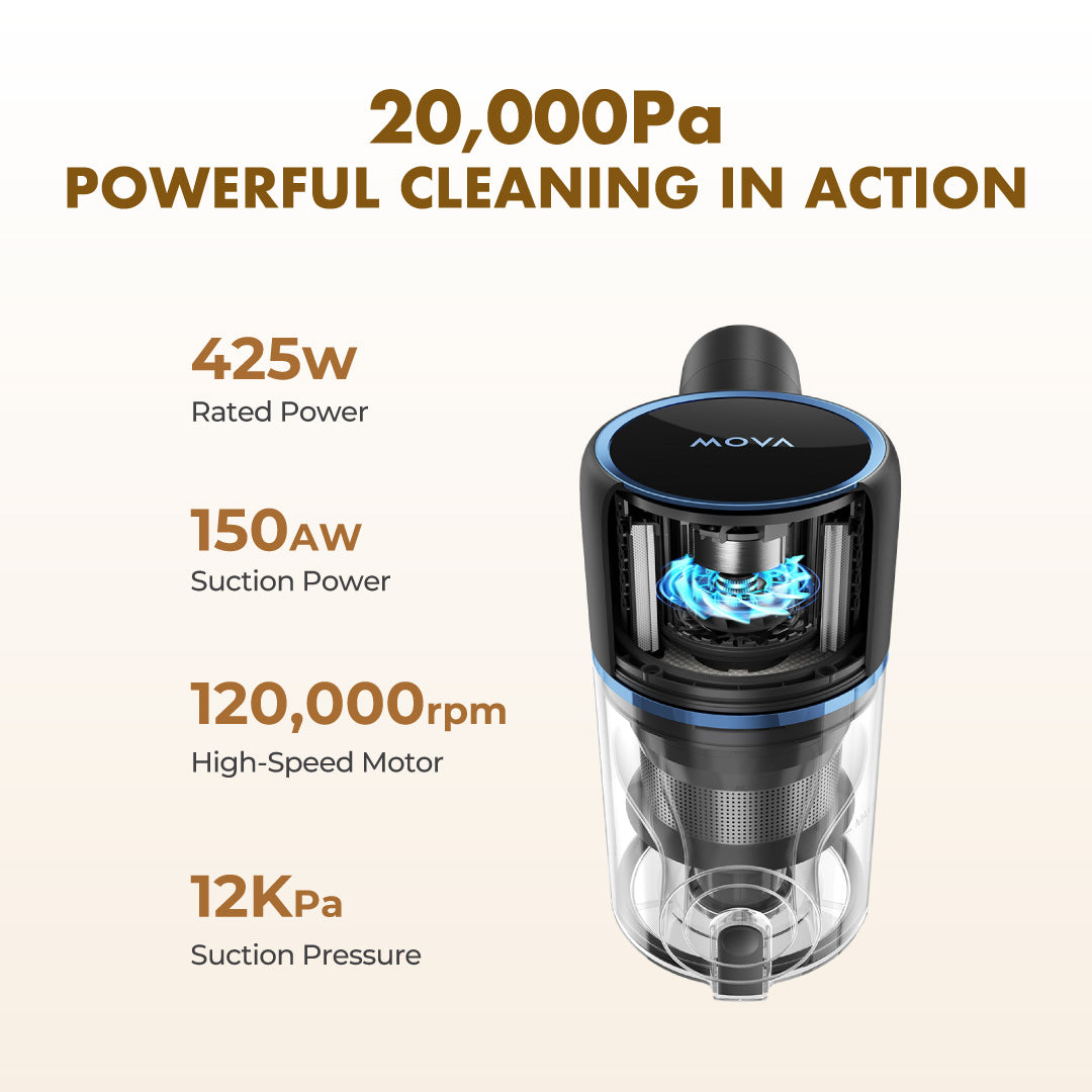 Mova S4 Detect Cordless Vacuum Cleaner