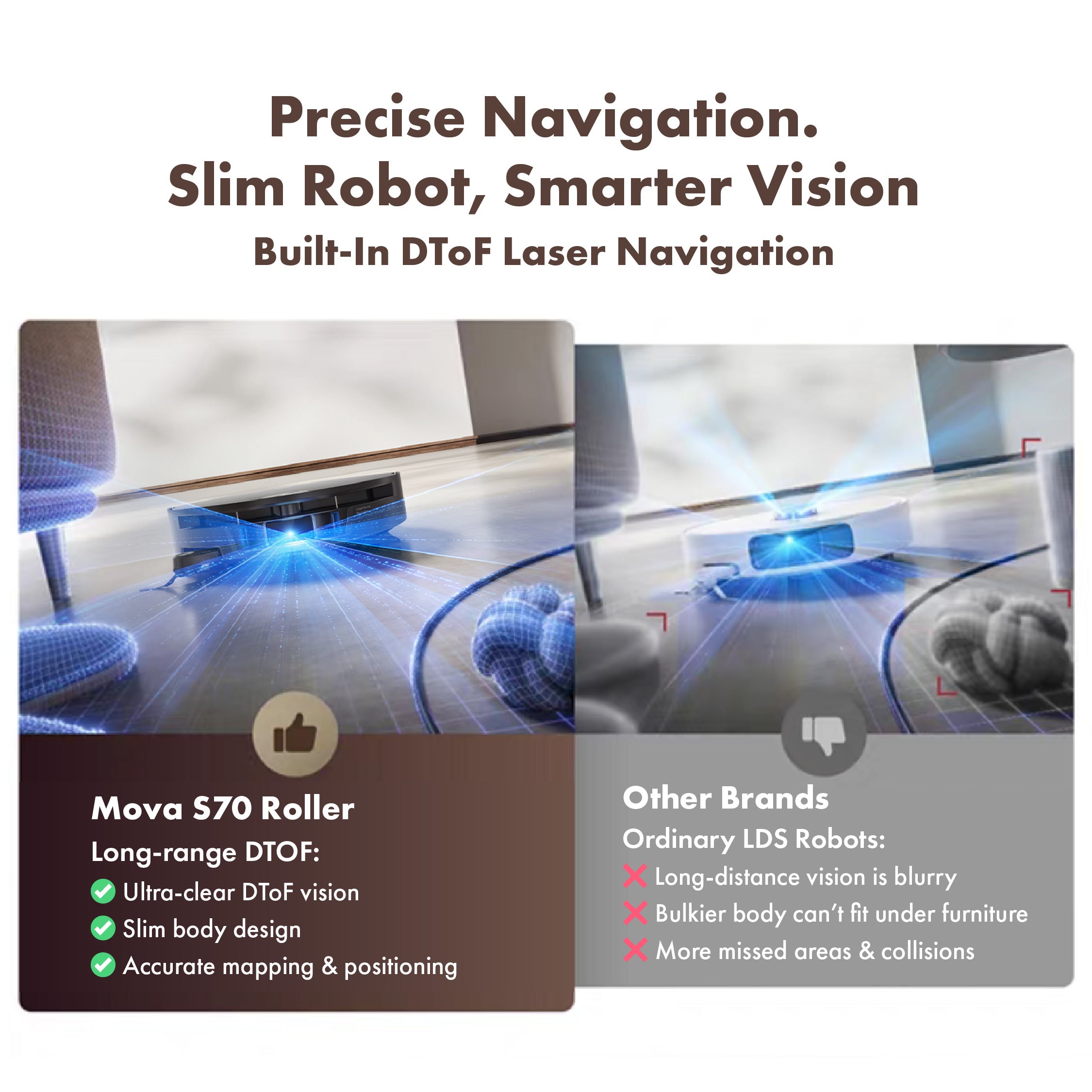 【NEW LAUNCH】MOVA S70 Roller Robot Vacuum Cleaner (Pre-order)