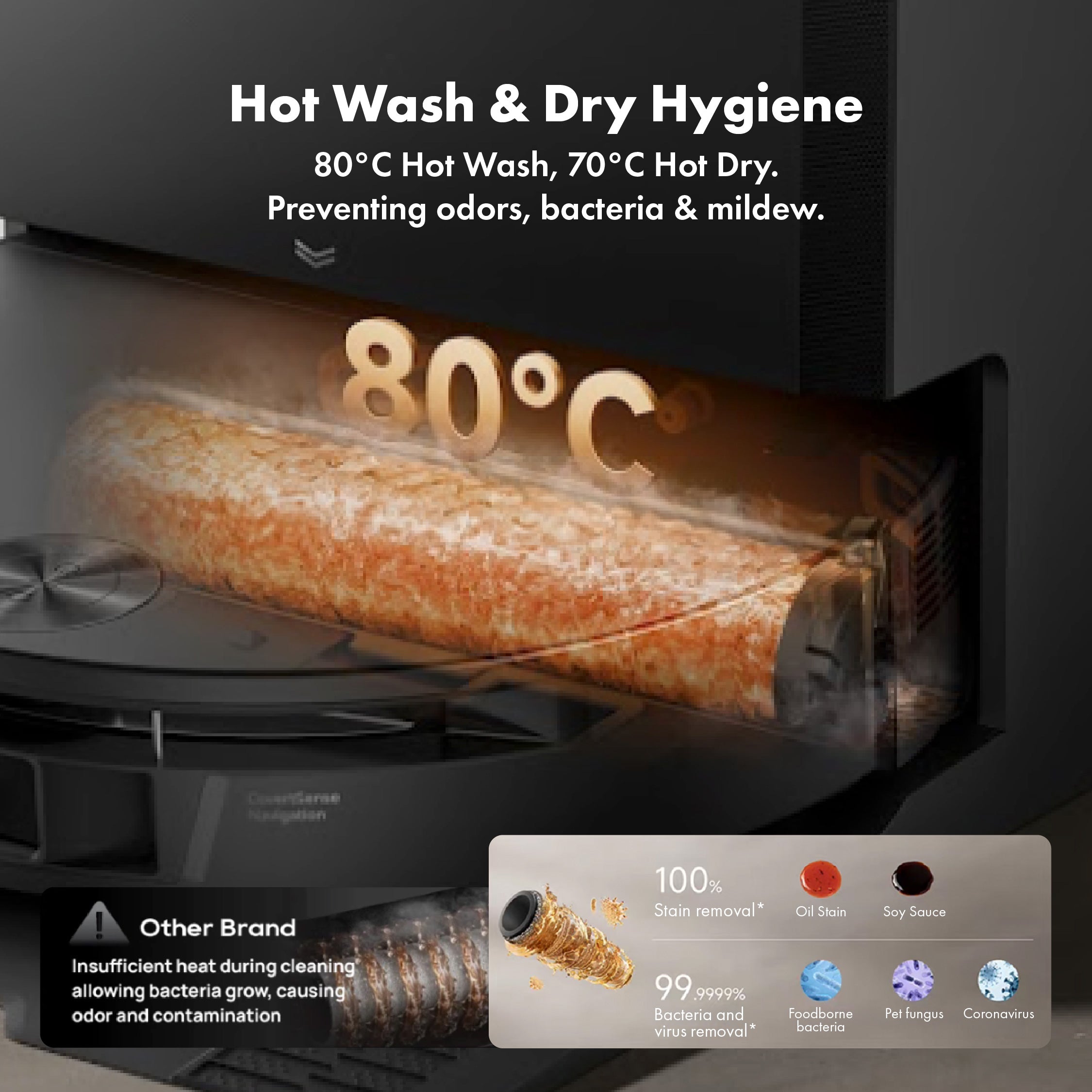 【NEW LAUNCH】MOVA S70 Roller Robot Vacuum Cleaner (Pre-order)