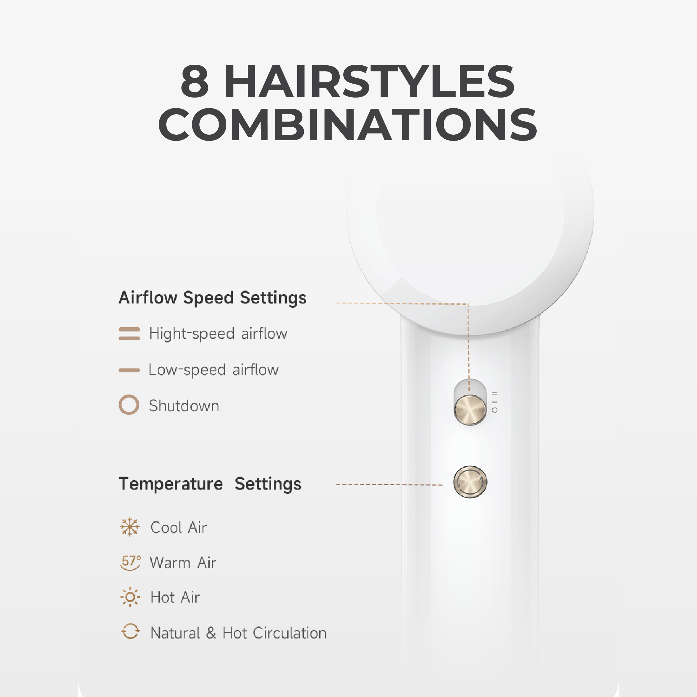 MOVA Turbo High-Speed Hair Dryer