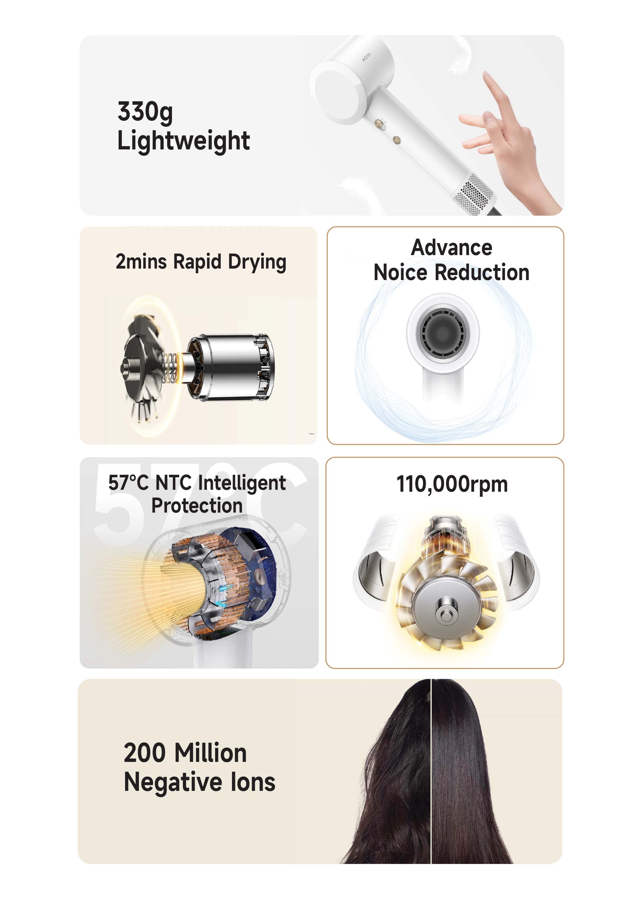 MOVA Shine 10 Hair Dryer – Mova-SG