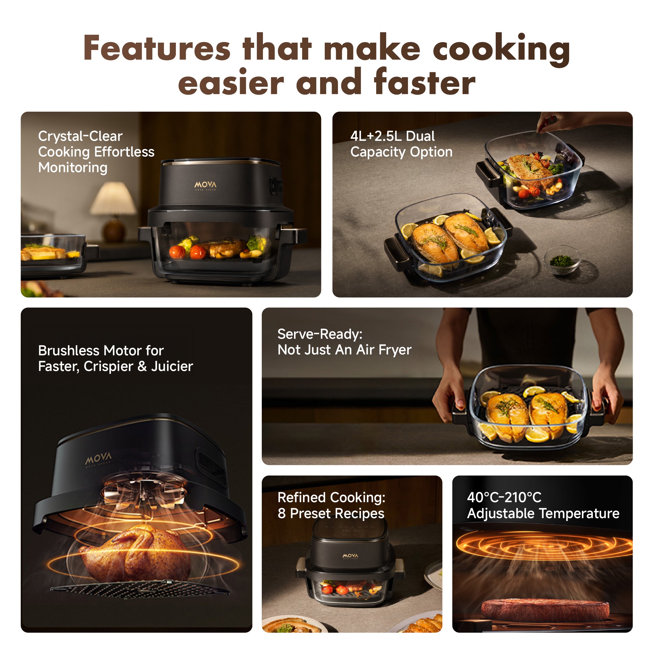 Mova AF20Pro Aeroglass Air Fryer