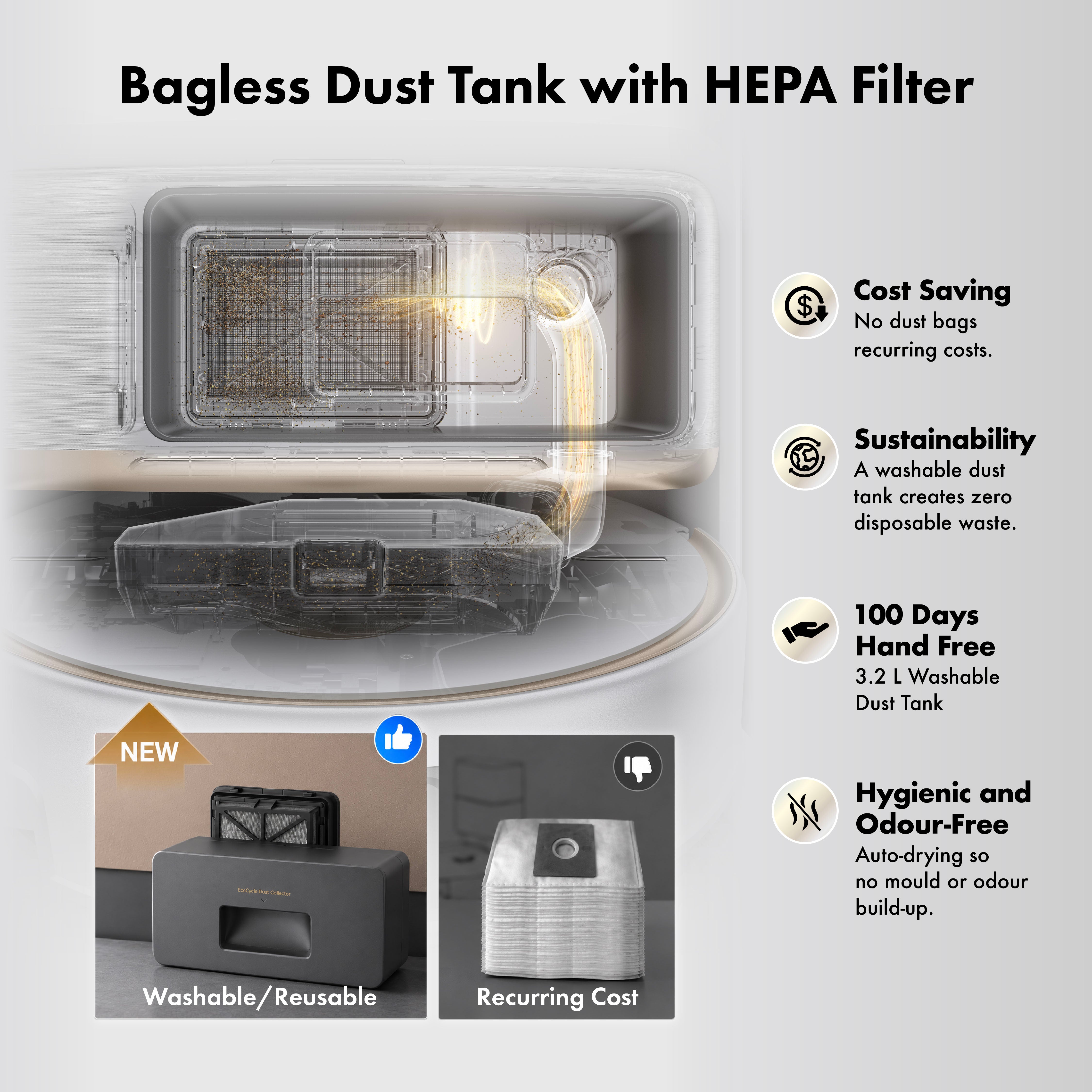 【NEW LAUNCH】MOVA V70 Ultra Complete Robot Vacuum Cleaner