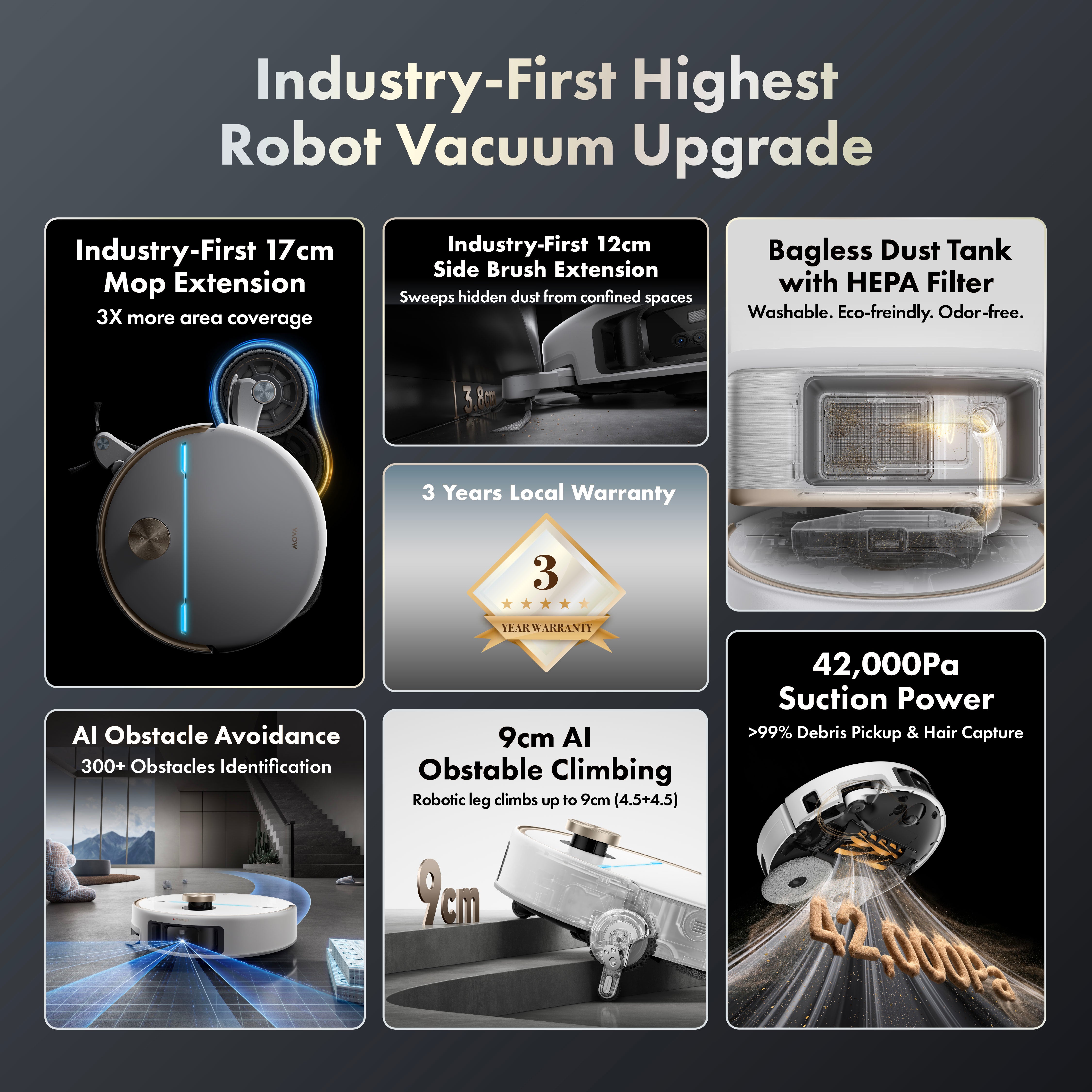 【NEW LAUNCH】MOVA V70 Ultra Complete Robot Vacuum Cleaner