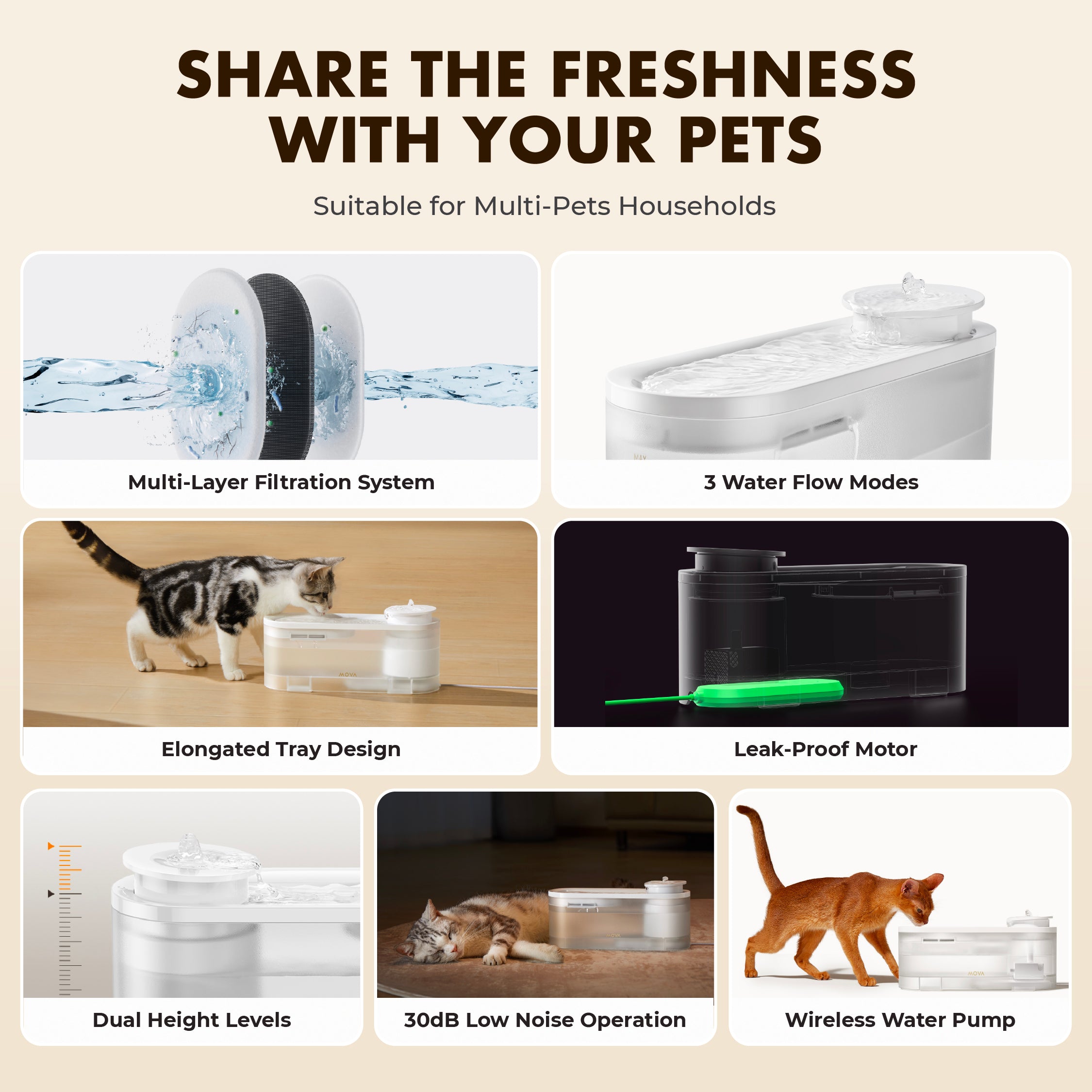 MOVA WF10 Pro Pet Water Fountain