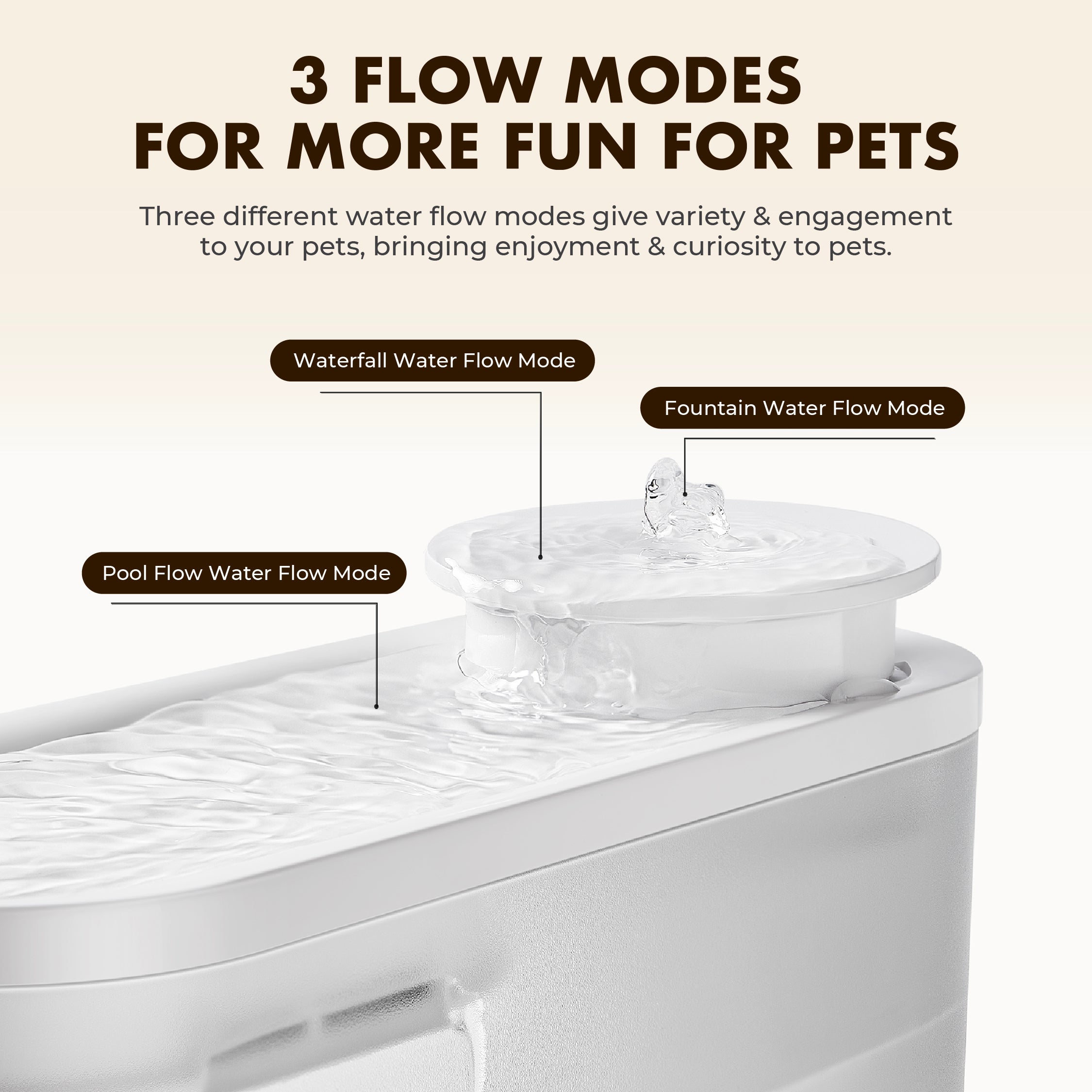 MOVA WF10 Pro Pet Water Fountain