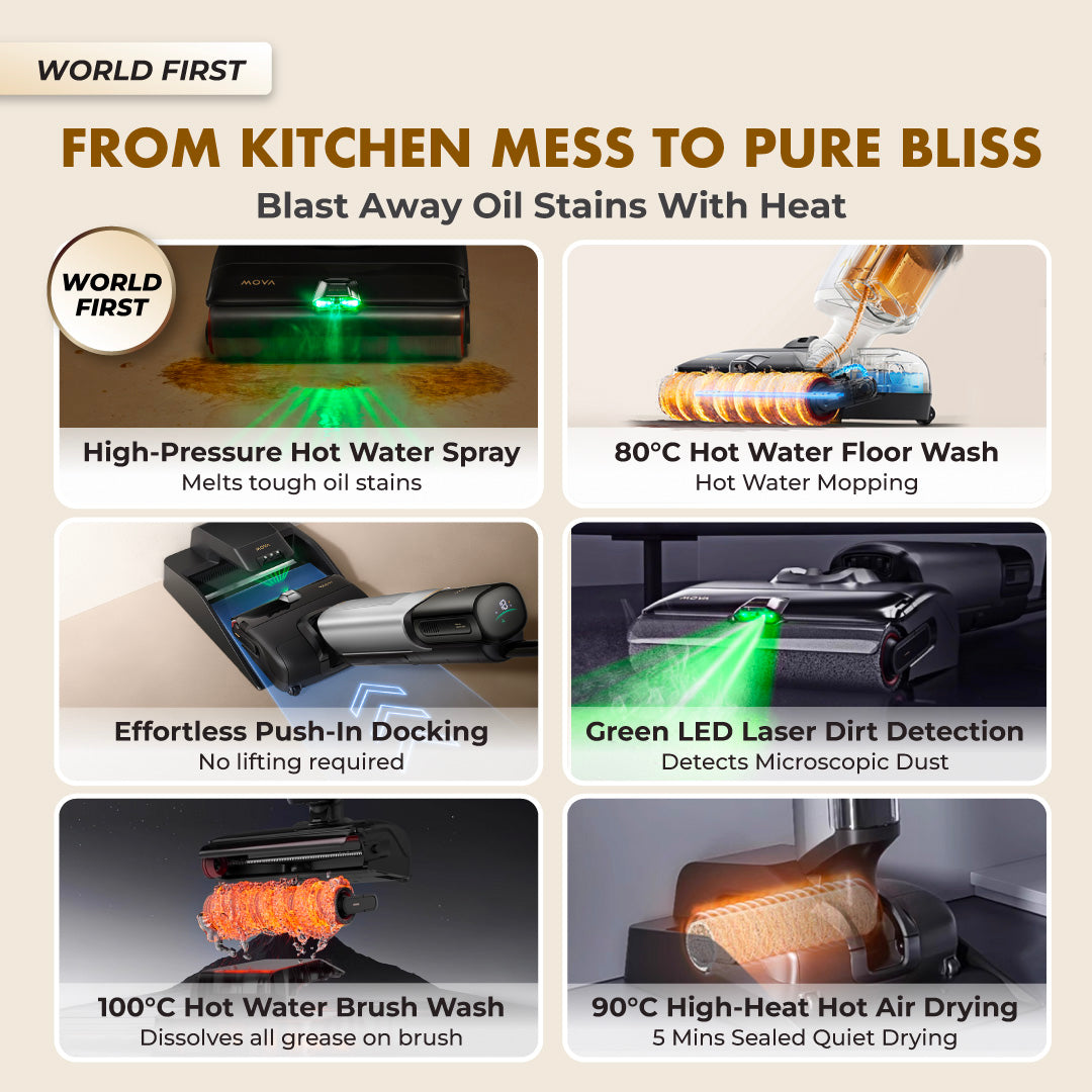 Mova X4 PRO Wet and Dry Vacuum Cleaner