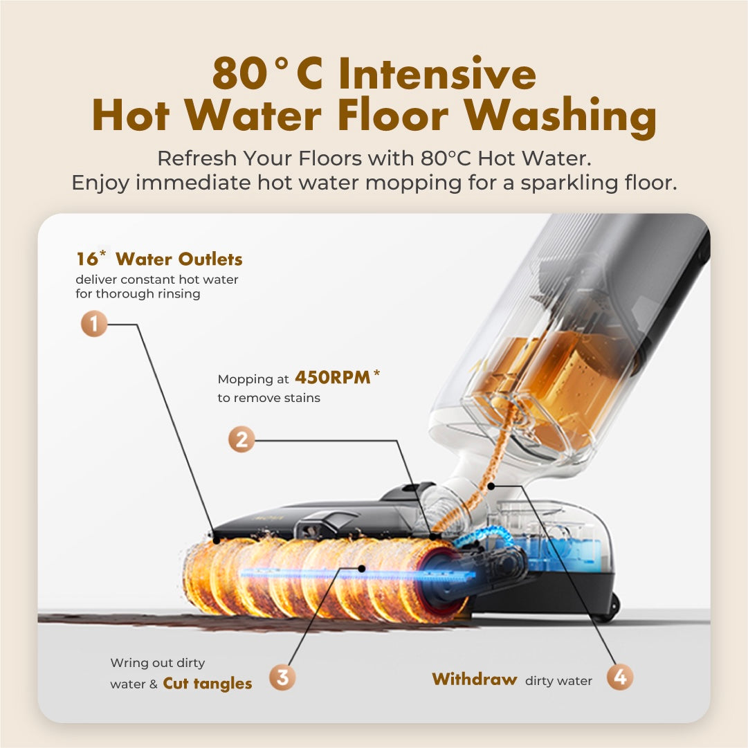 MOVA 乾湿両用掃除機 x40pro Mova X4 PRO Wet and Dry Vacuum Cleaner – Mova-SG