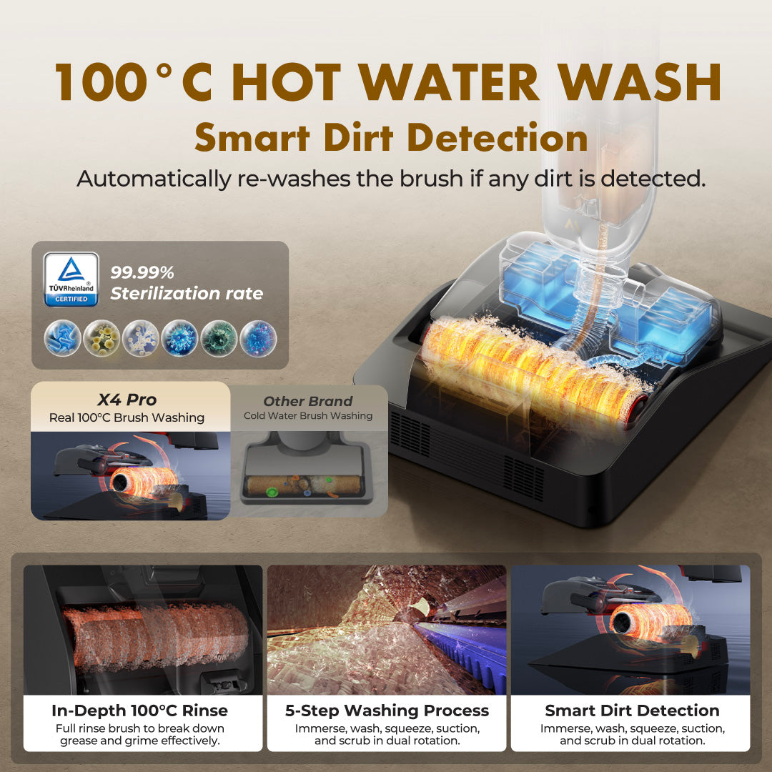 Mova X4 PRO Wet and Dry Vacuum Cleaner
