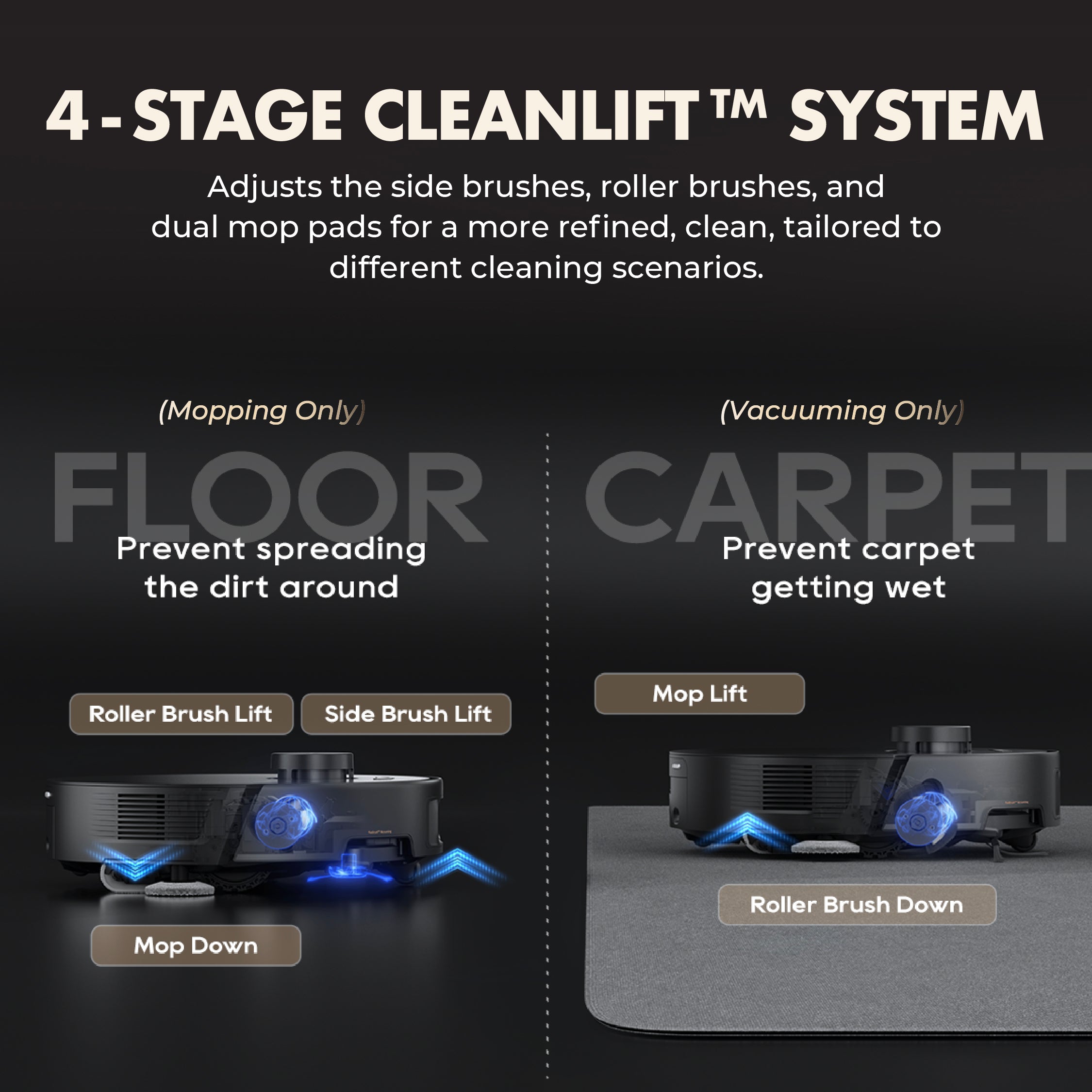 MOVA Z50 Ultra Robot Vacuum Cleaner