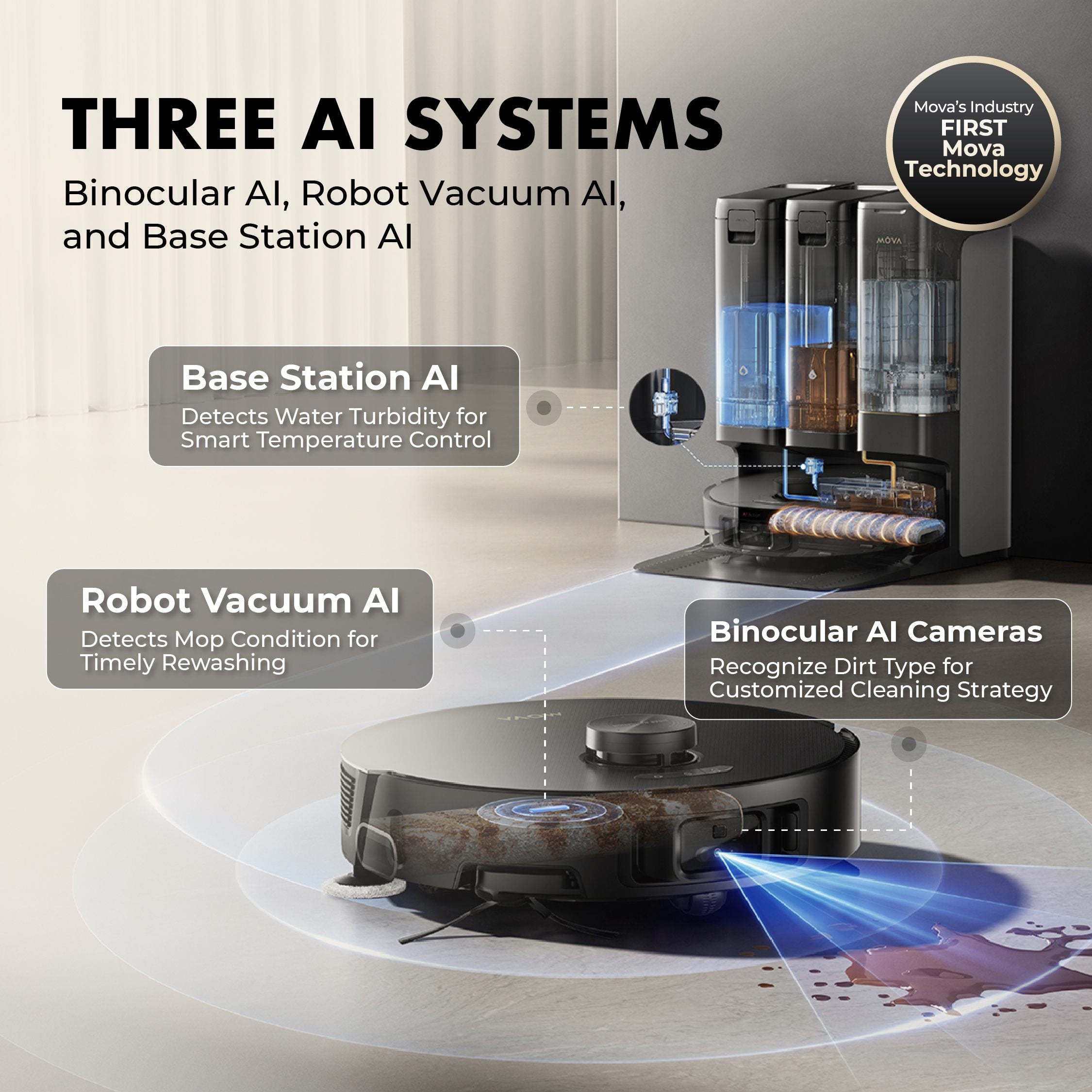 MOVA Z50 Ultra Robot Vacuum Cleaner