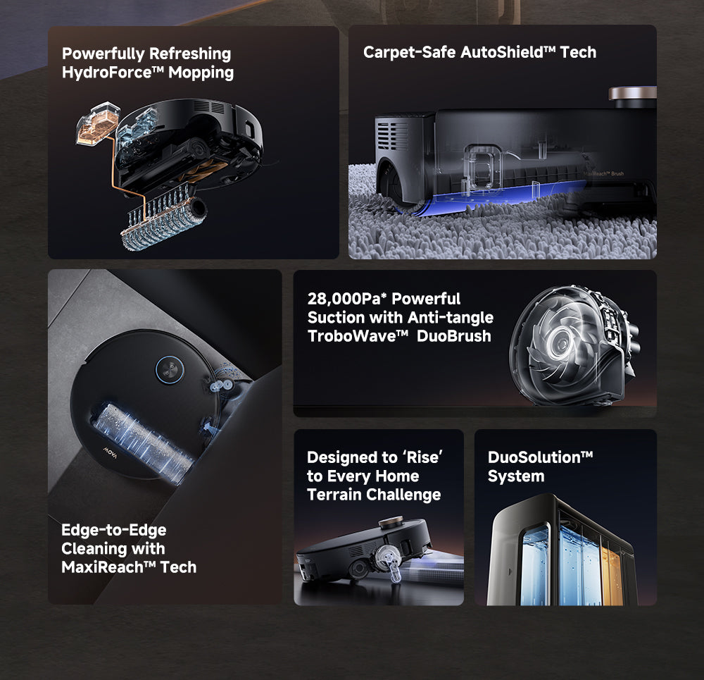 [PRE-ORDER] MOVA Z60 Ultra Roller Complete Robot Vacuum