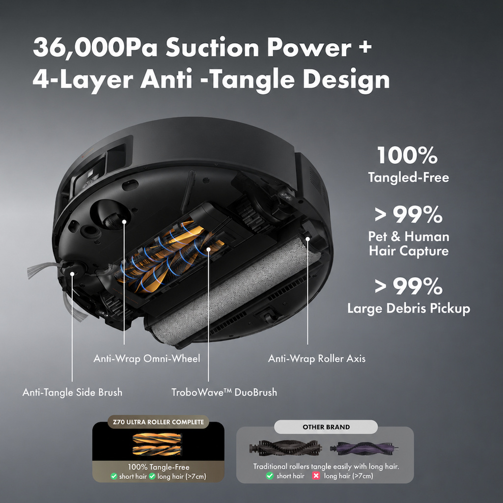 【NEW LAUNCH】 MOVA Z70 Ultra Roller Robot Vacuum Cleaner