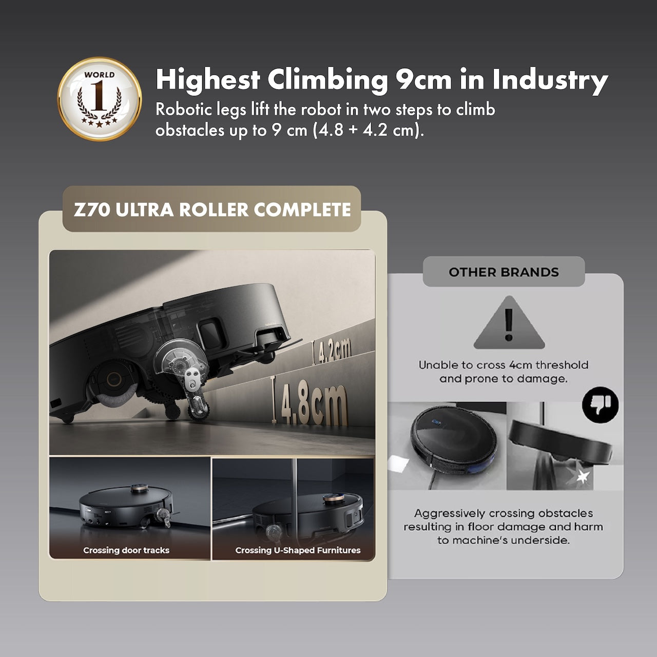 【NEW LAUNCH】 MOVA Z70 Ultra Roller Robot Vacuum Cleaner