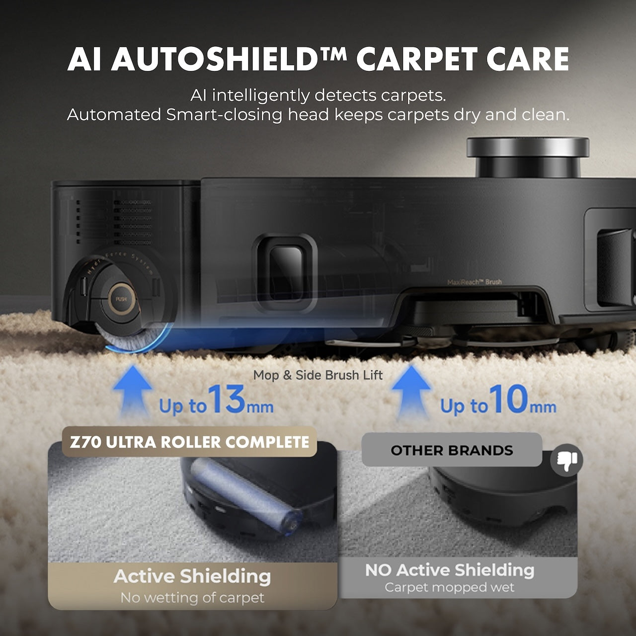 【NEW LAUNCH】 MOVA Z70 Ultra Roller Robot Vacuum Cleaner