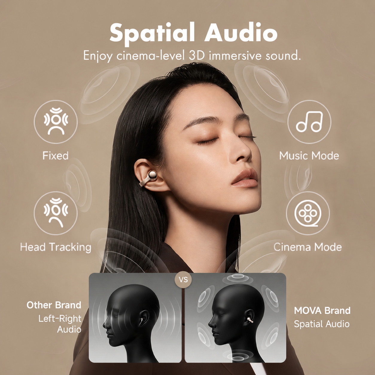 Mova MA2001 Tpeak Clip Pro Earbuds