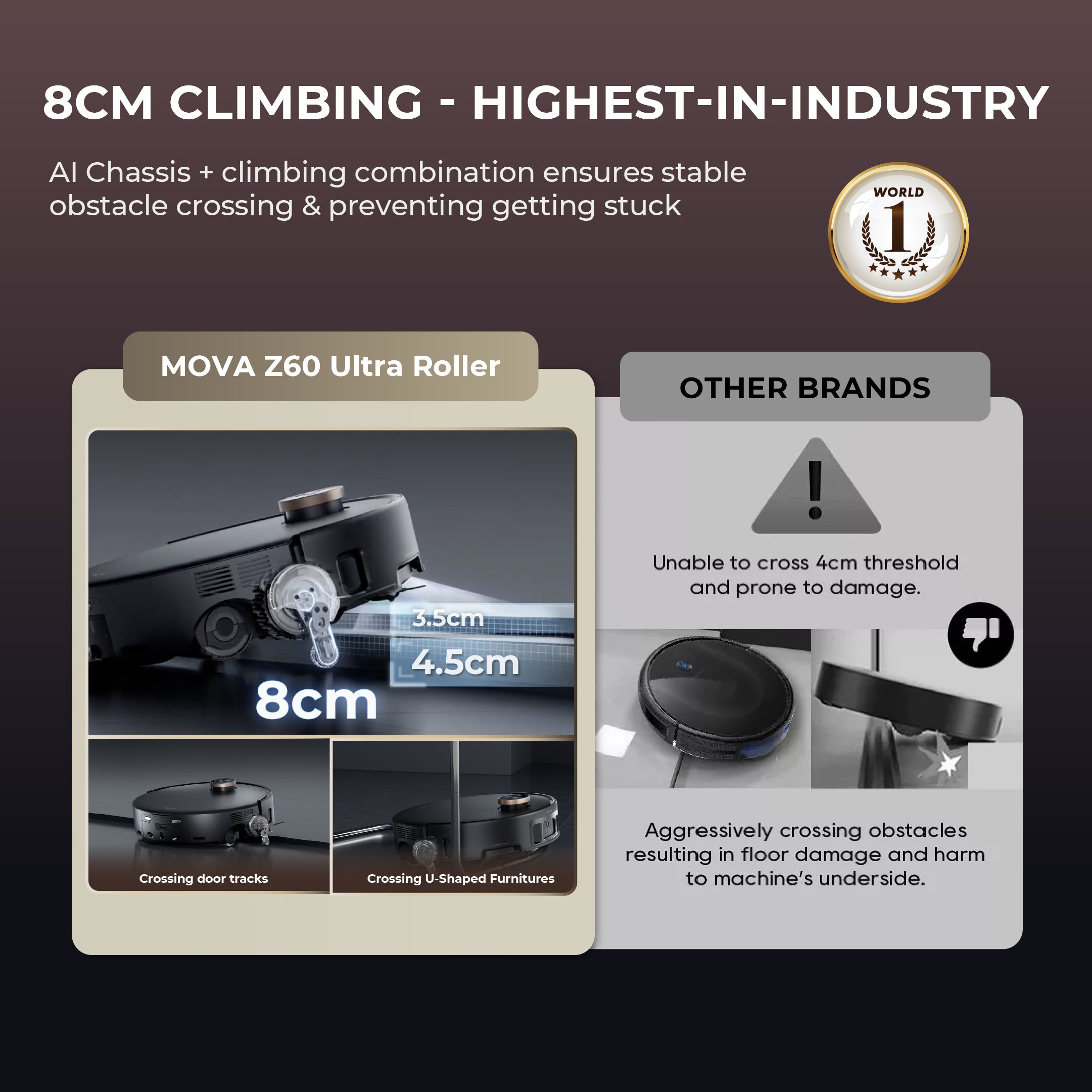 MOVA Z60 Ultra Roller Complete Robot Vacuum