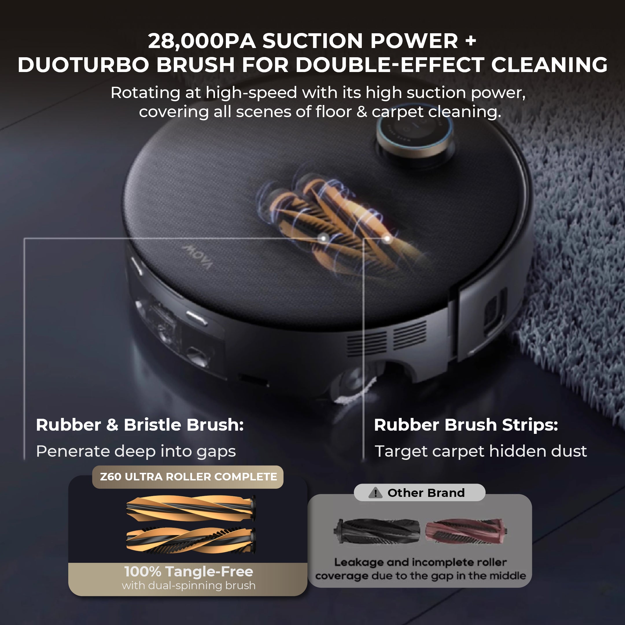 MOVA Z60 Ultra Roller Complete Robot Vacuum